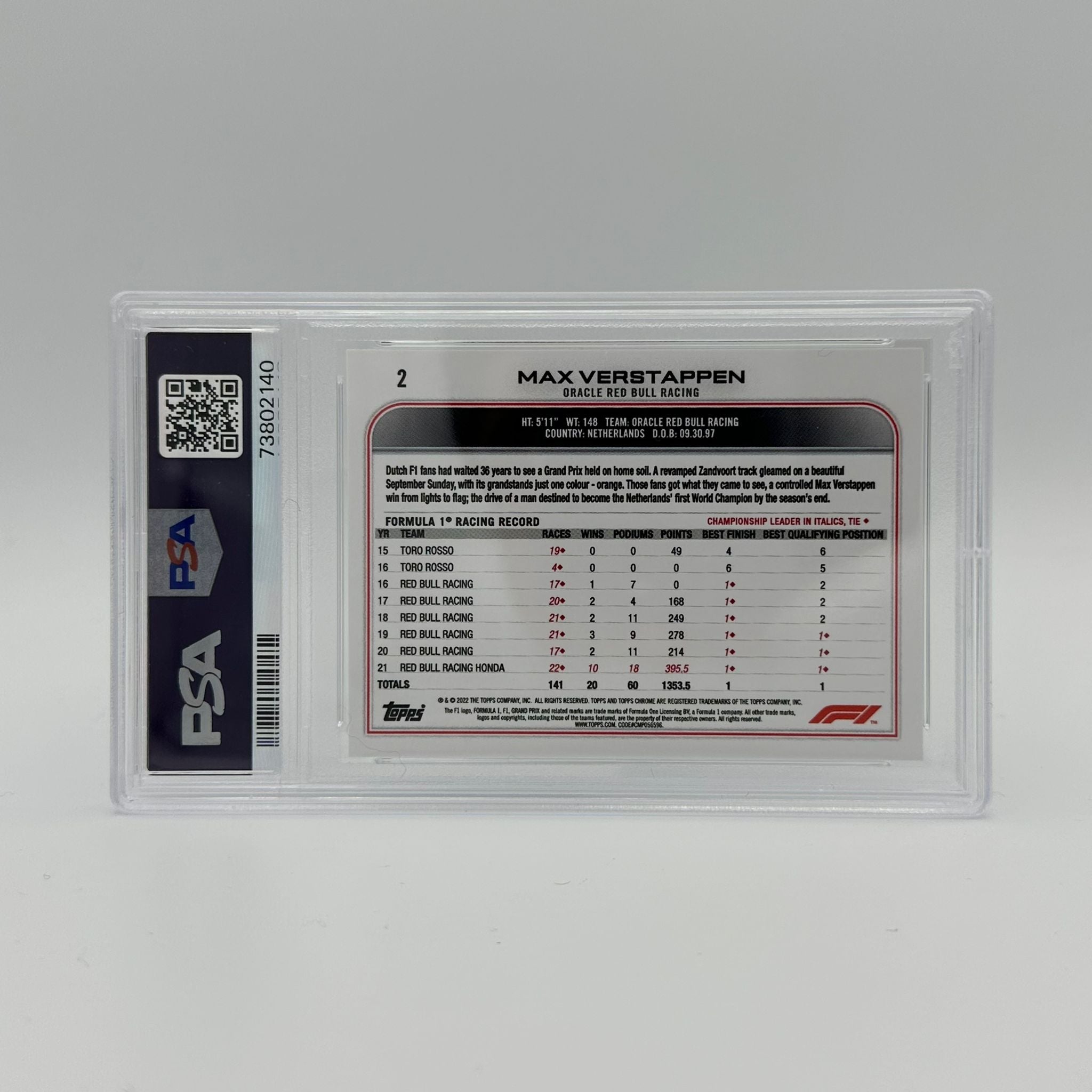 PSA 10 Graded Max Verstappen #2 SSP Trading Card - Rare Collectible for F1 Fans & Sports Memorabilia Enthusiasts (Perfect for Display, Investment & Racing Memorabilia Collections)