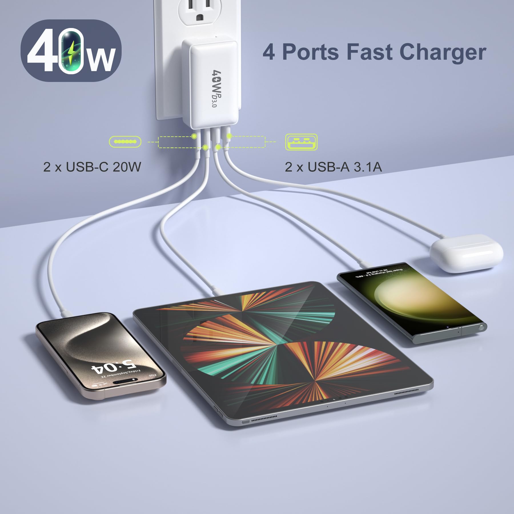 40W USB C Wall Charger 4-Port Fast Charging Block with Dual PD+QC - Compact Foldable Travel Charger for iPhone 16/15 Pro Max/14/13, iPad, Galaxy S24, Pixel (2-Pack Black & White) - Perfect for Home, Office & Travel Use