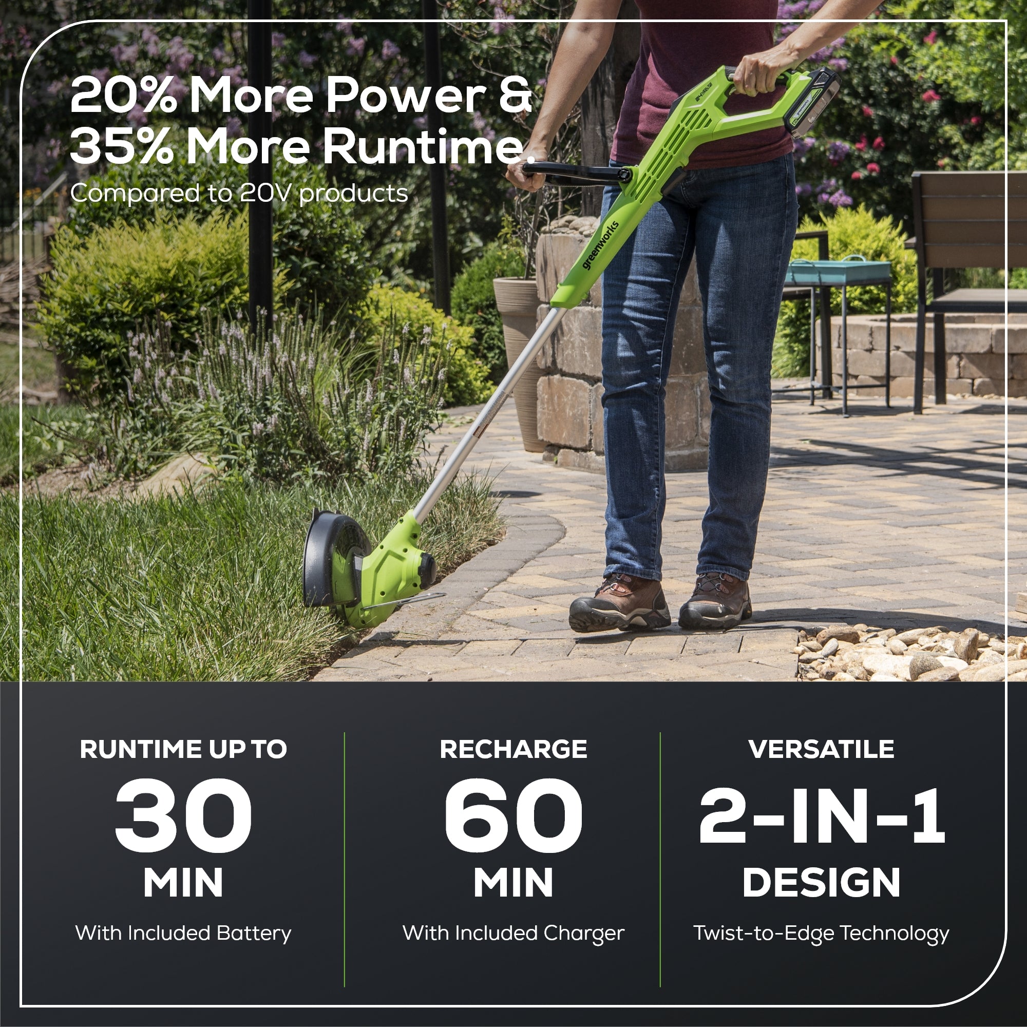 24V 12-Inch Cordless Battery String Trimmer & Edger with 2.0Ah Battery & Charger - Perfect for Lawn Care, Yard Maintenance & Landscaping