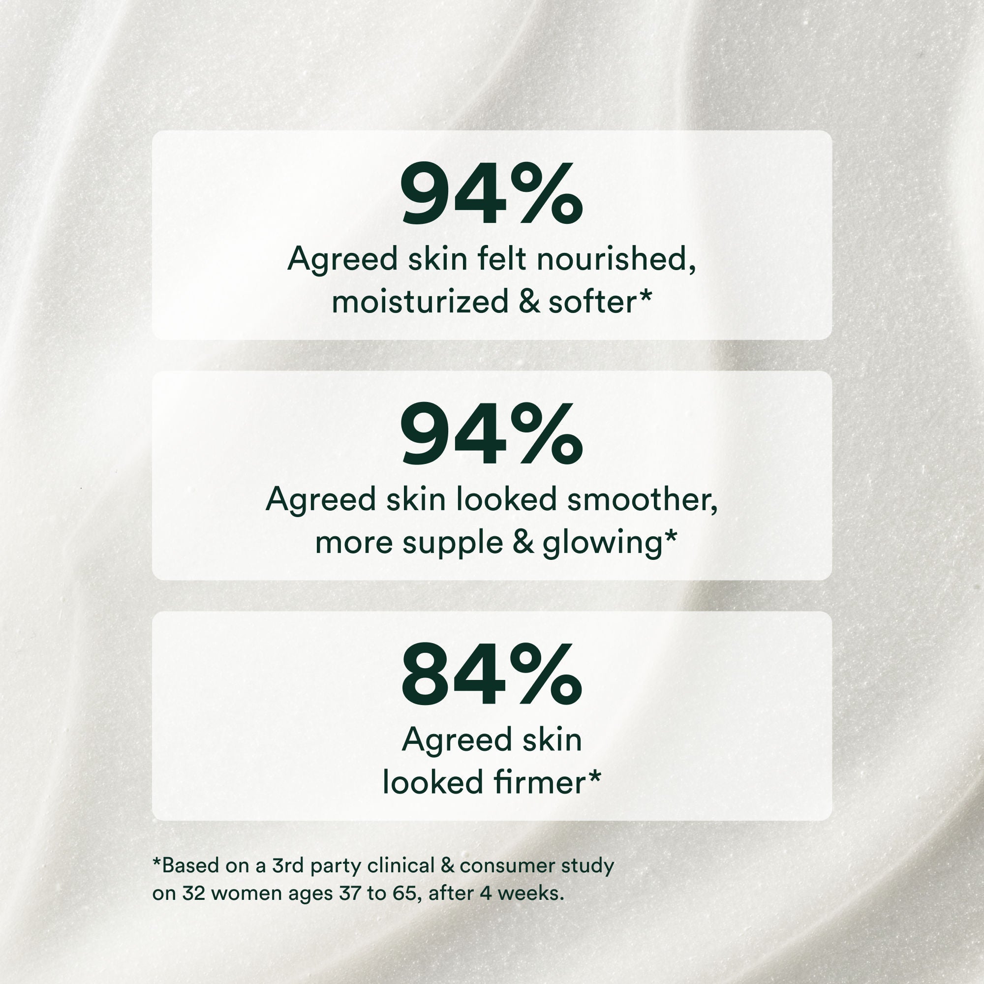 Best Anti-Aging Body Balm for Dry Skin - Intense Moisturizing Cream with Collagen & Vitamin E - Perfect for Nighttime Skincare Routine & Post-Shower Hydration