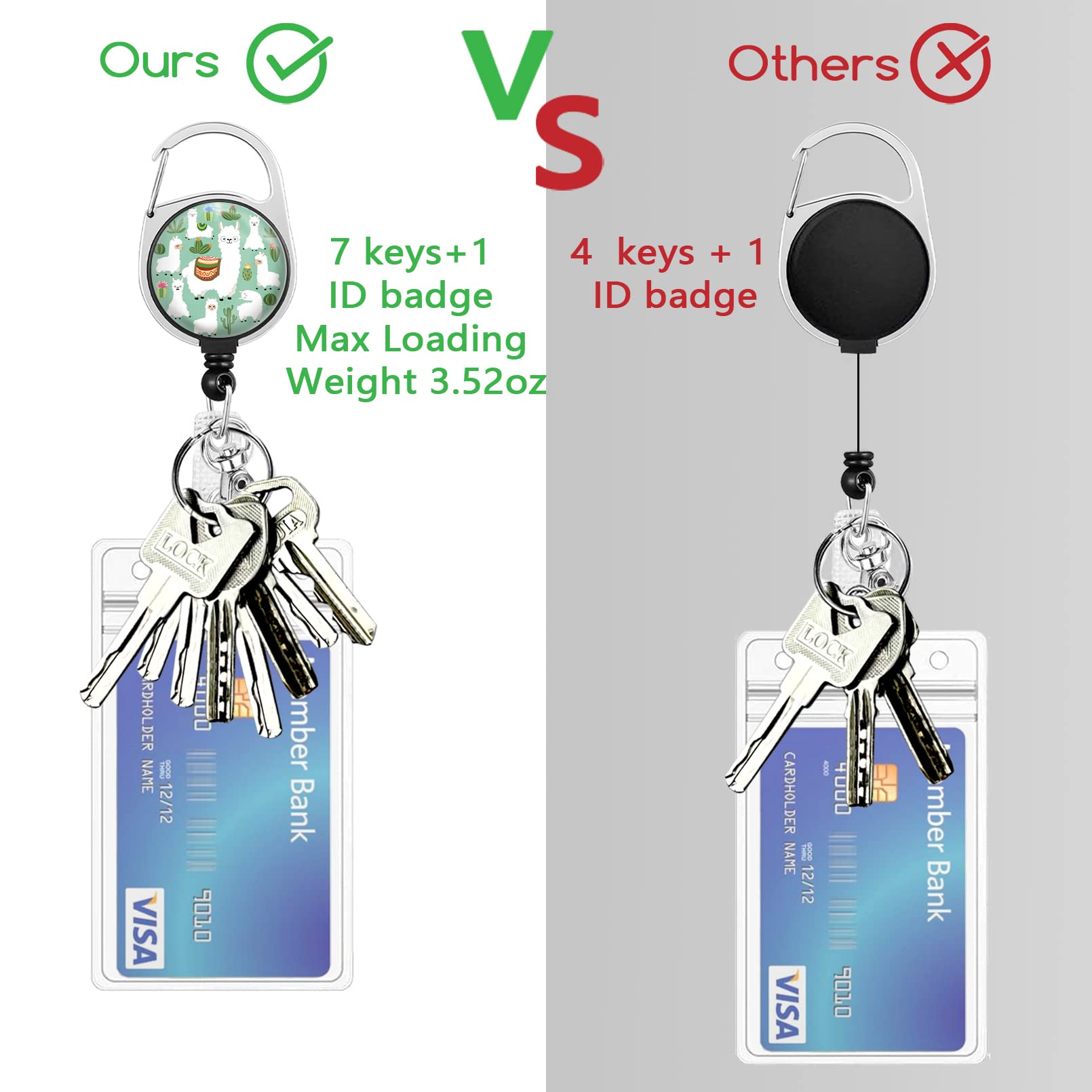 Cute Alpaca Lanyard with 360° Rotating Clip - ID Badge Holder for Nurses & Teachers