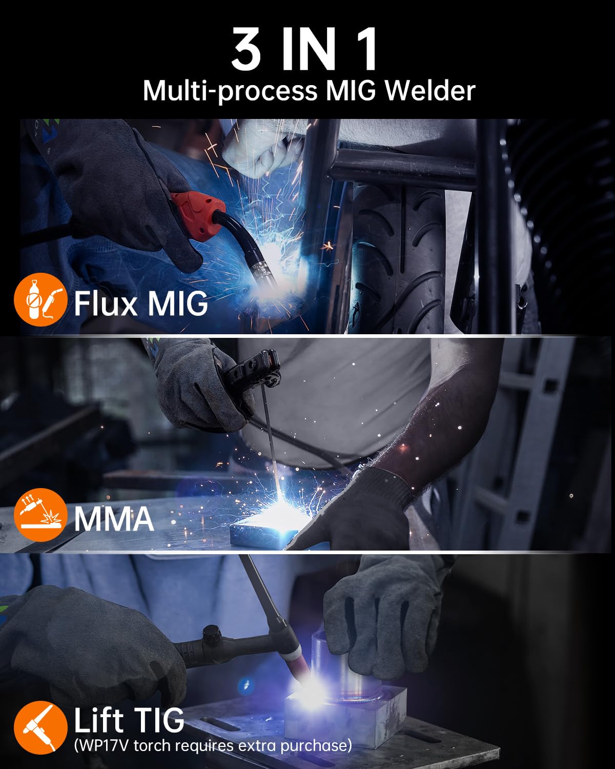 HITBOX MIG Welder Machine 3-in-1, 140A Gasless/Lift TIG/Stick Welding Machine, 110V Portable IGBT Inverter Welder with LCD Display & Synergic Control - Perfect for DIY Projects, Home Repairs, and Metal Fabrication (HBM200)