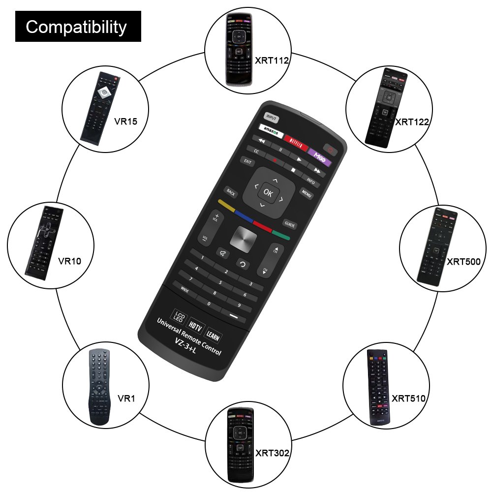 Universal VIZIO TV Remote Control - Compatible with All VIZIO Smart TVs & Devices | 1-Year Warranty | Perfect for Living Room, Bedroom & Home Theater Setup