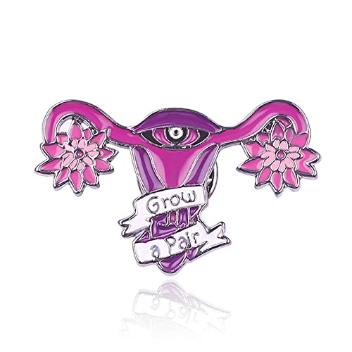 Uterus pin