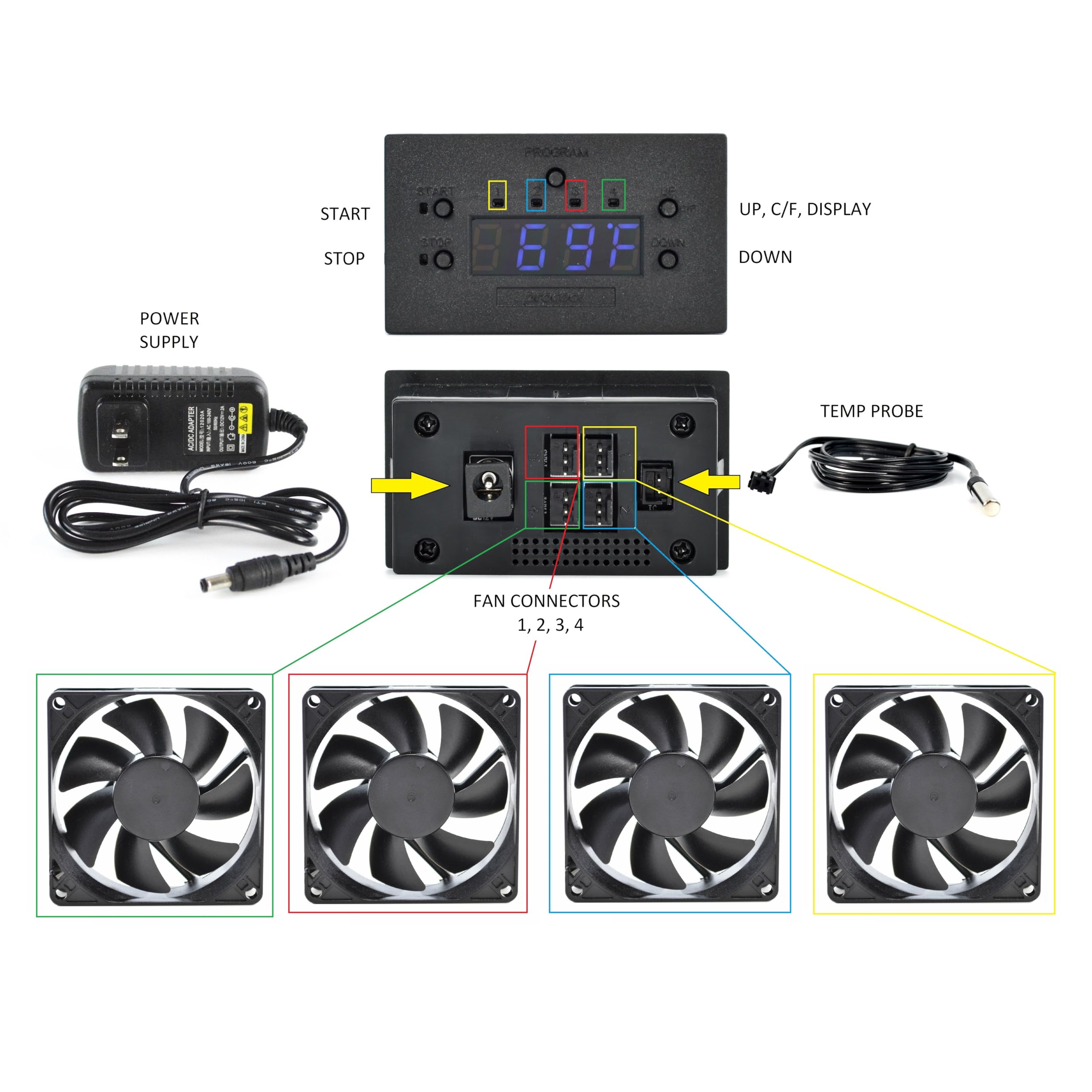 PROCOOL AVX-480T Silent AV Cabinet Cooling Fan System - Temperature Controlled Auto Speed Fans with Mounts | Perfect for Server Racks, Home Theater & Network Equipment Cooling