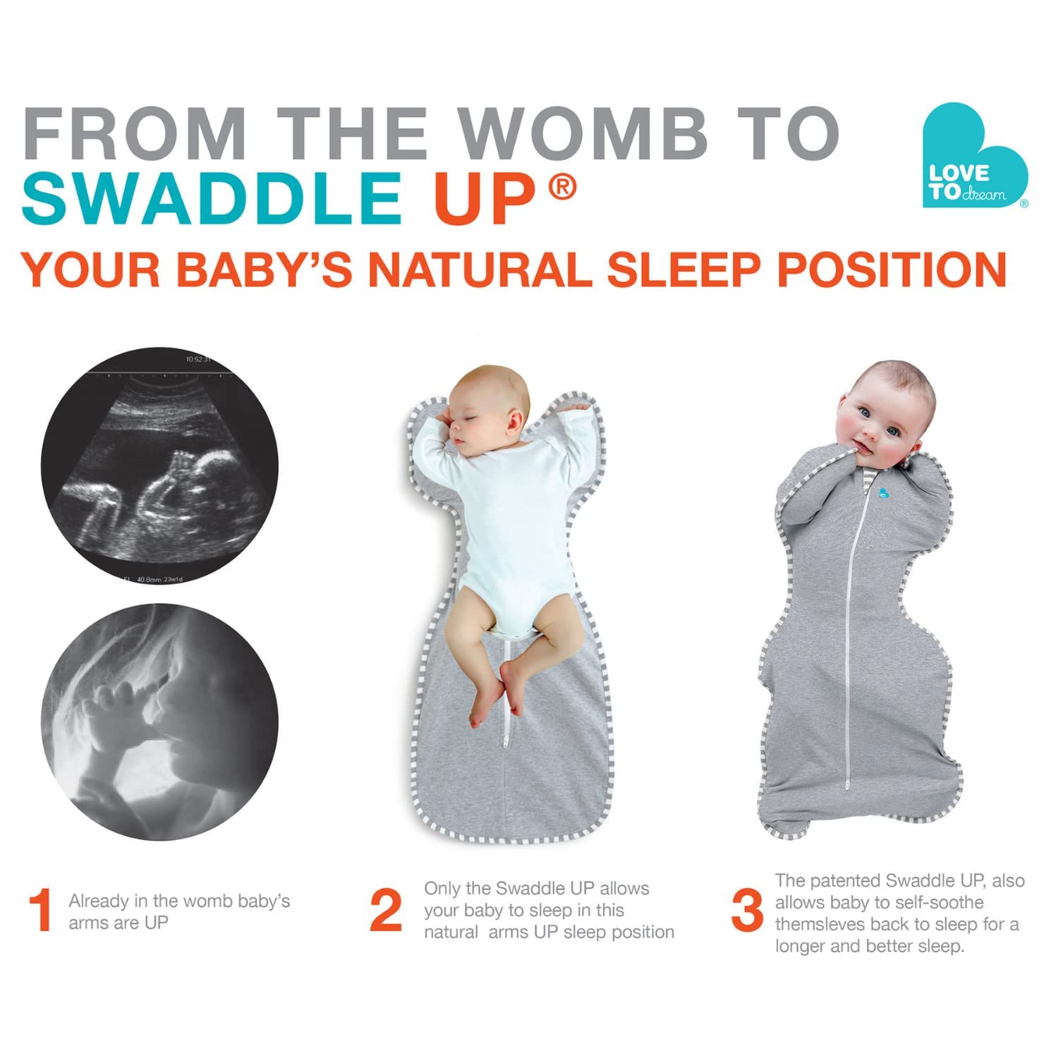 Love To Dream Swaddle Blanket for Newborns 0-6 Months - 0.2 TOG Baby Sleeping Bag with Arms - Soft Cotton Fabric for Comfortable & Quiet Sleep - Essential Baby Shower Gift for Boys & Girls - Perfect for Nursery, Nighttime & Travel Use