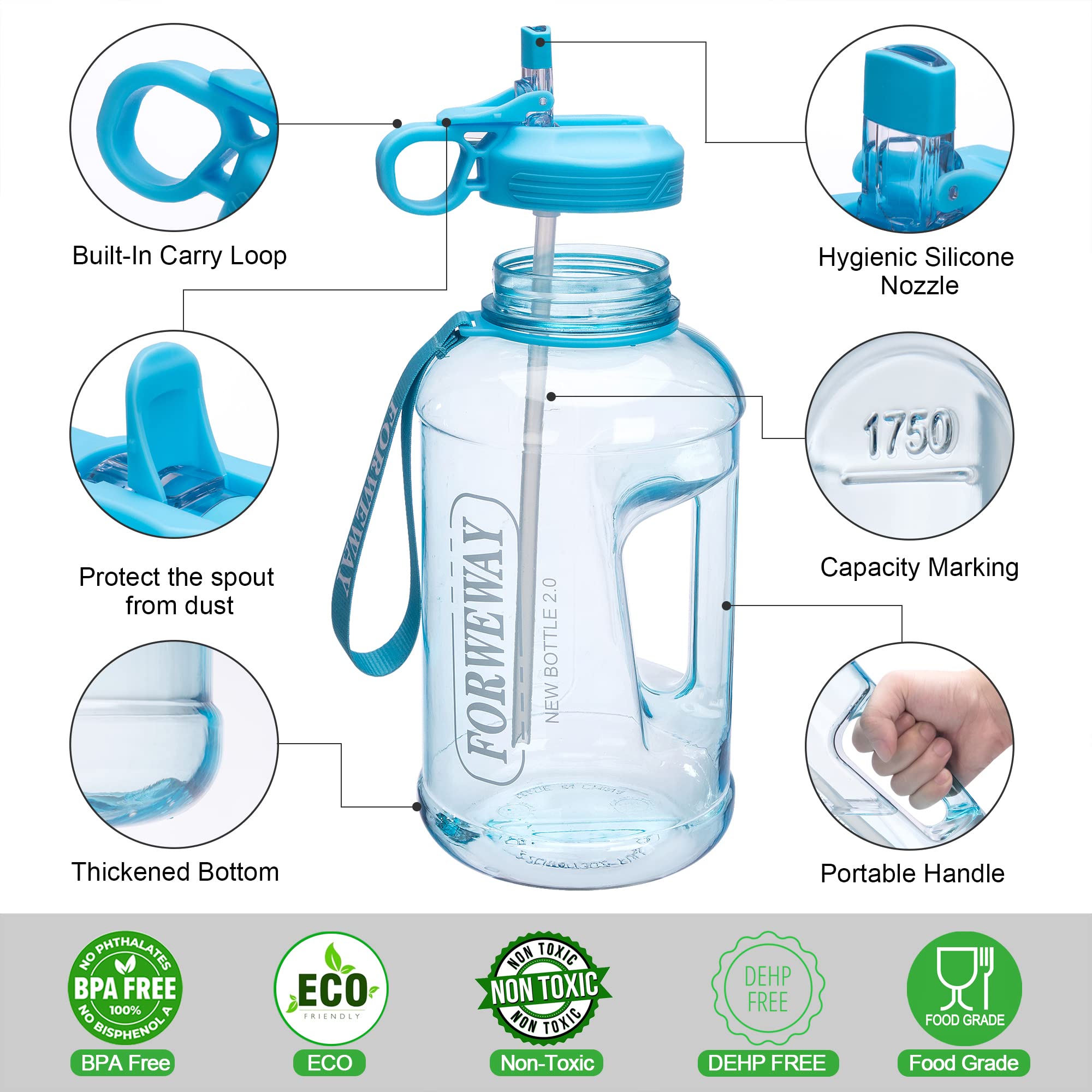 **2.2L (74oz) Large Leakproof Sports Water Bottle with Straw & Handle - BPA Free Half Gallon Jug for Camping, Hiking, Gym & Outdoor Activities (Blue)**