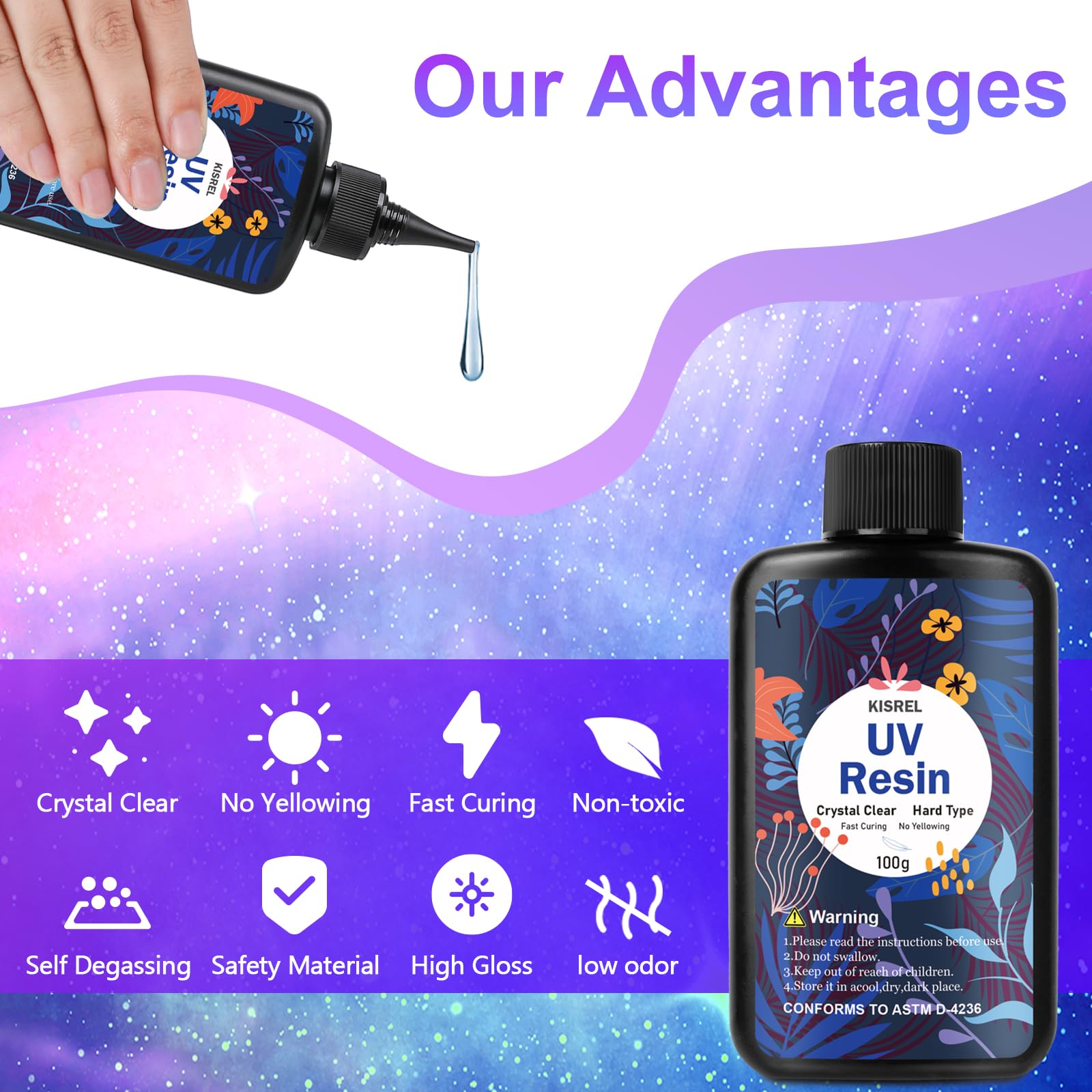 300g UV Resin Jewelry Making Kit - Crystal Clear DIY Resin Starter Kit with UV Light & Molds for Keychains, Earrings, Pendants - Perfect for Crafting, Gift Making & Home Decor Projects