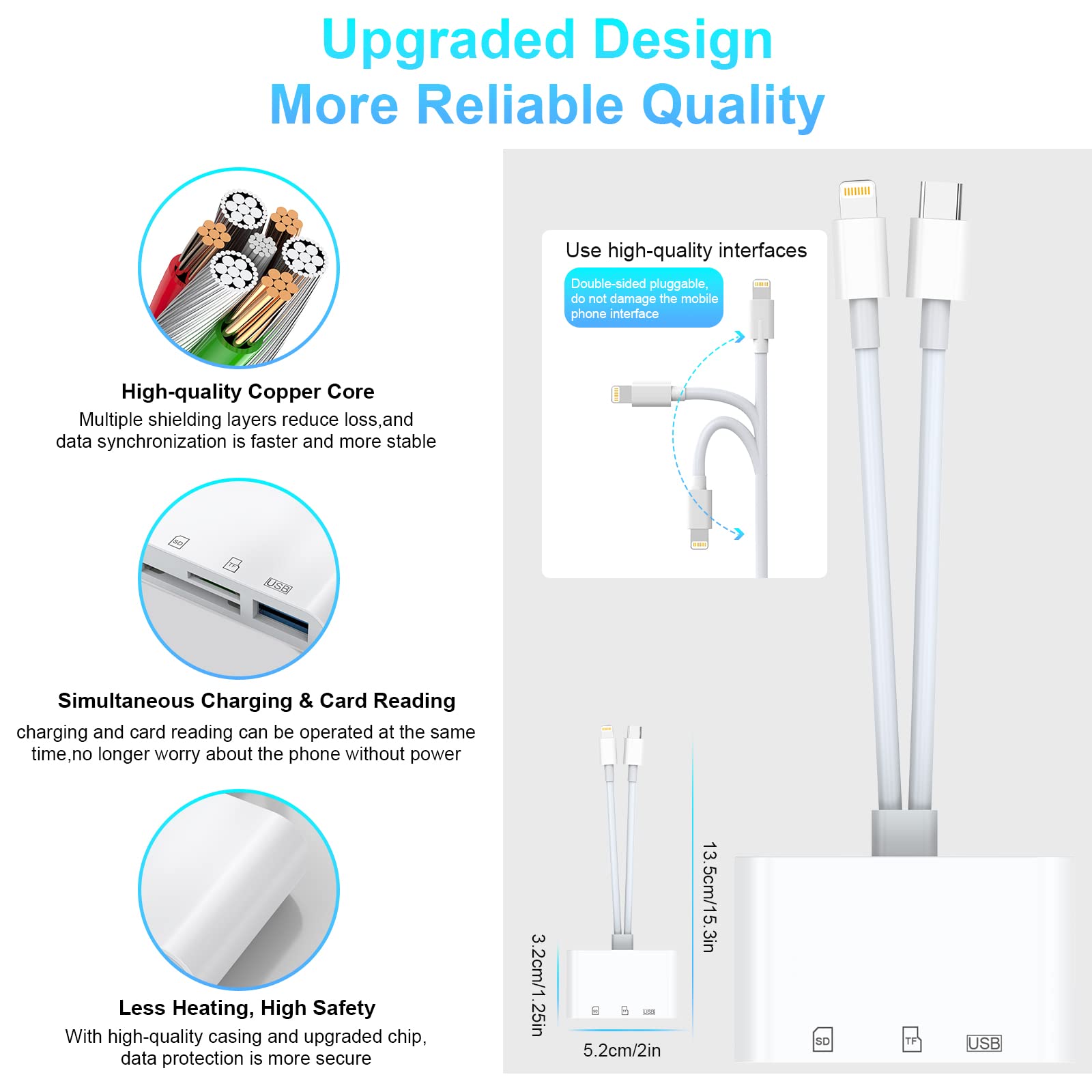 5-in-1 Lightning to USB Adapter with SD/TF Card Reader - Compatible with iPhone iPad MacBook Samsung Android Devices - Fast USB 3.0 Memory Card Reader for Photos Videos Transfer - Perfect for Travel Photography & File Backup (AP439)