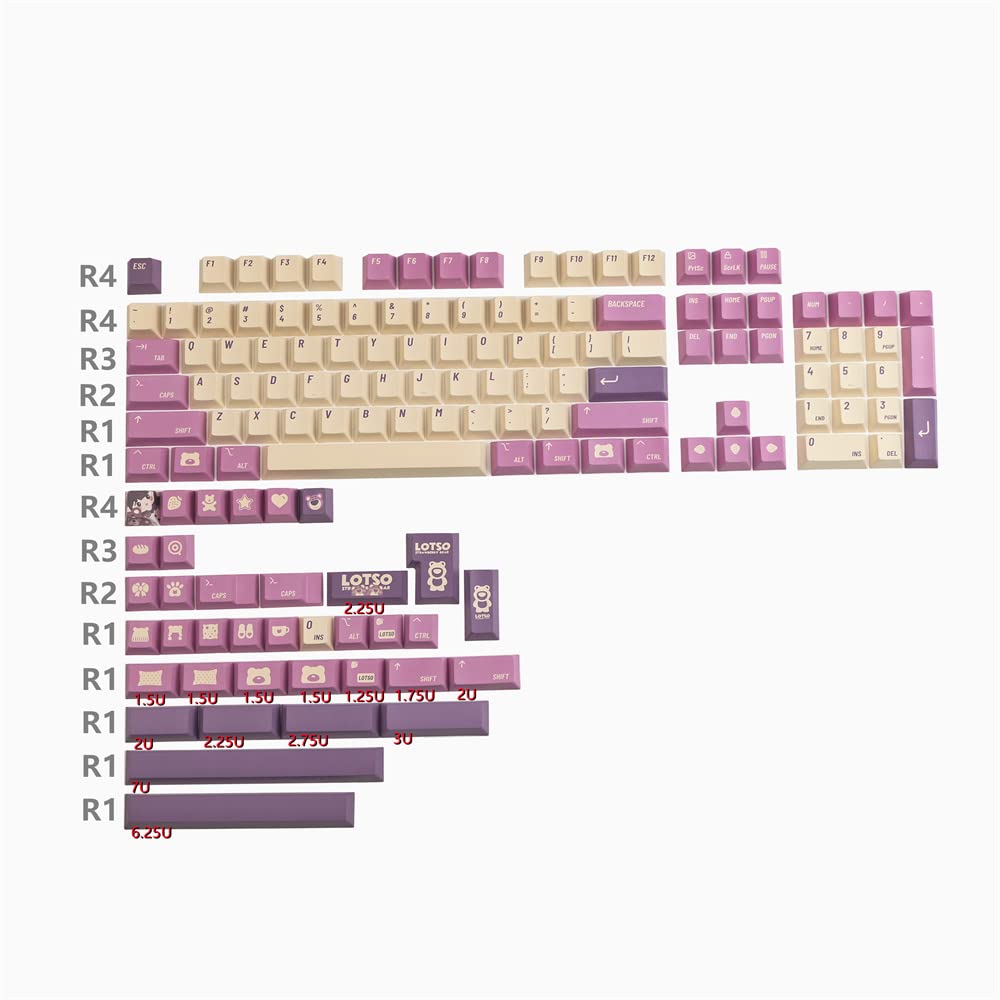 Original Cherry Profile PBT 141-Key Strawberry Bear Keycap Set - ISO Enter for 99% Standard Mechanical Keyboards - Perfect for Gaming, Typing & Custom Keyboard Builds