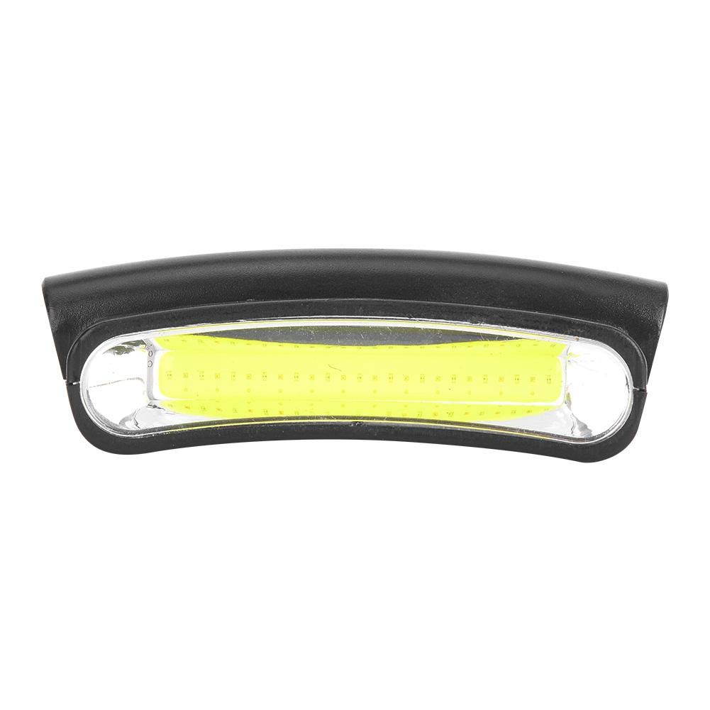 Clipcover LED Headlamp - Hands-Free Torch Light for Hiking, Camping, Fishing | Adjustable Visor Light for Outdoor Adventures, Night Running & Emergency Use