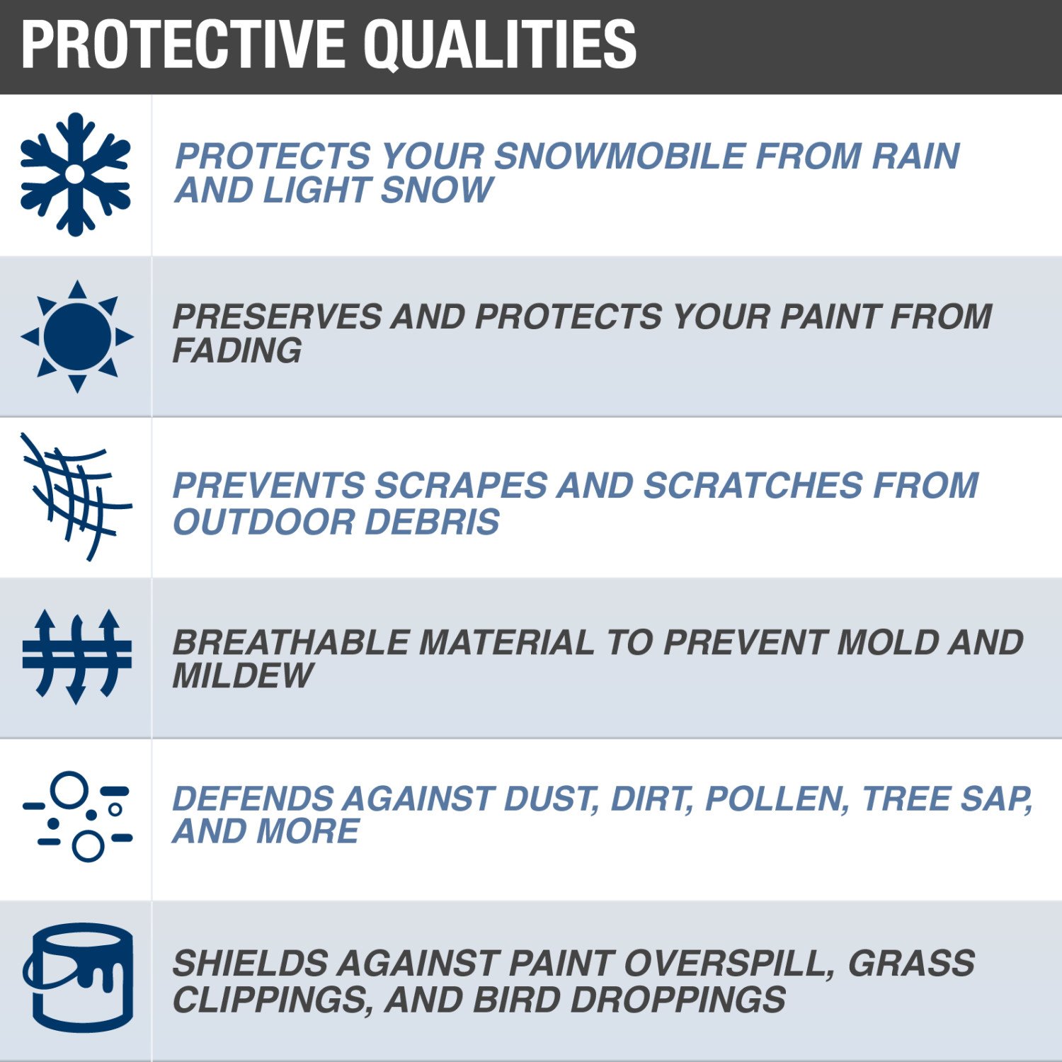 Budge Sportsman Snowmobile Cover - Heavy Duty, Waterproof, Trailerable for 145