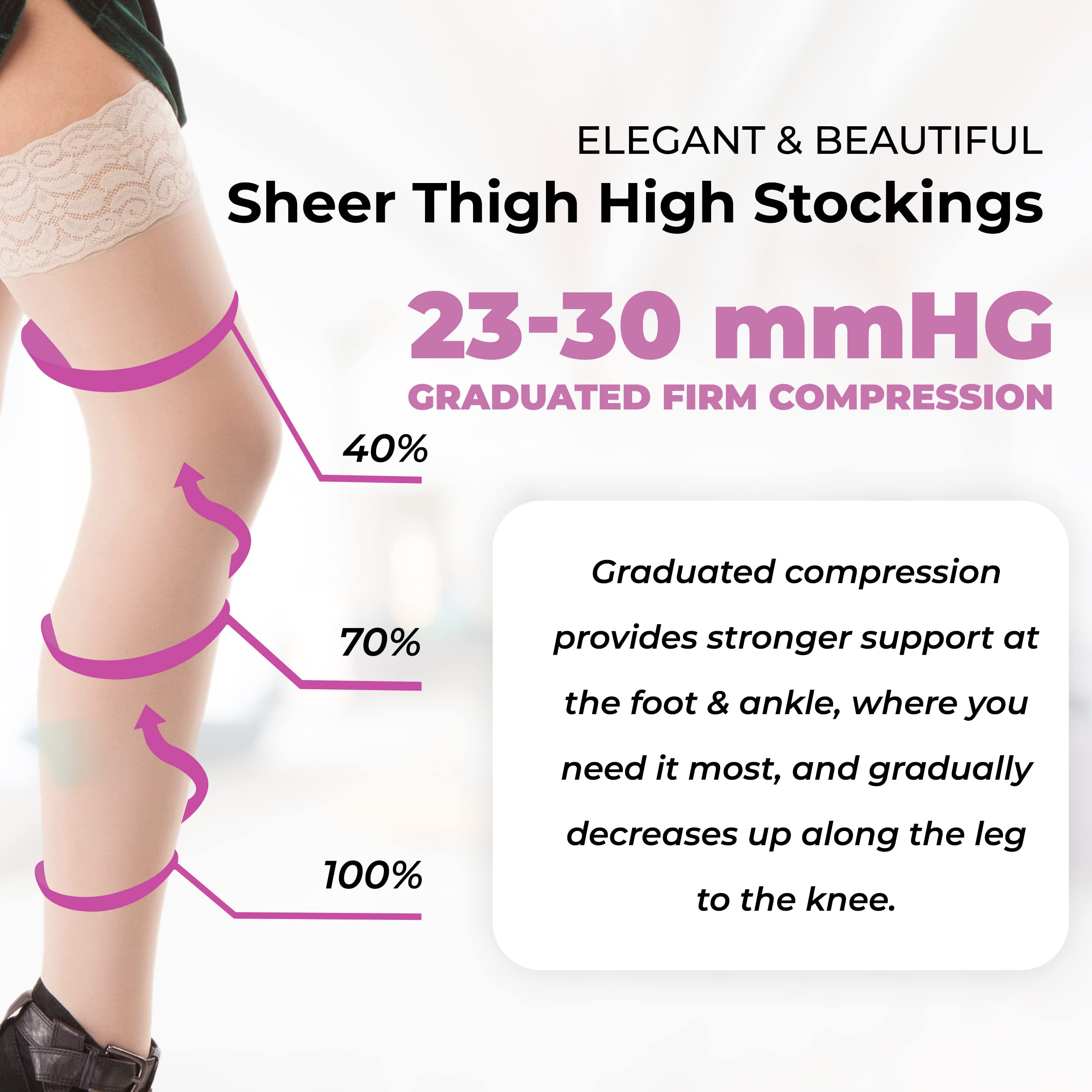 GABRIALLA Sheer Firm Compression Stockings 23-30 mmHg - Thigh High Medical Support Stockings, Closed Toe, Nude XX-Large for Women - Perfect for Varicose Veins, Swelling Relief & Long Flights