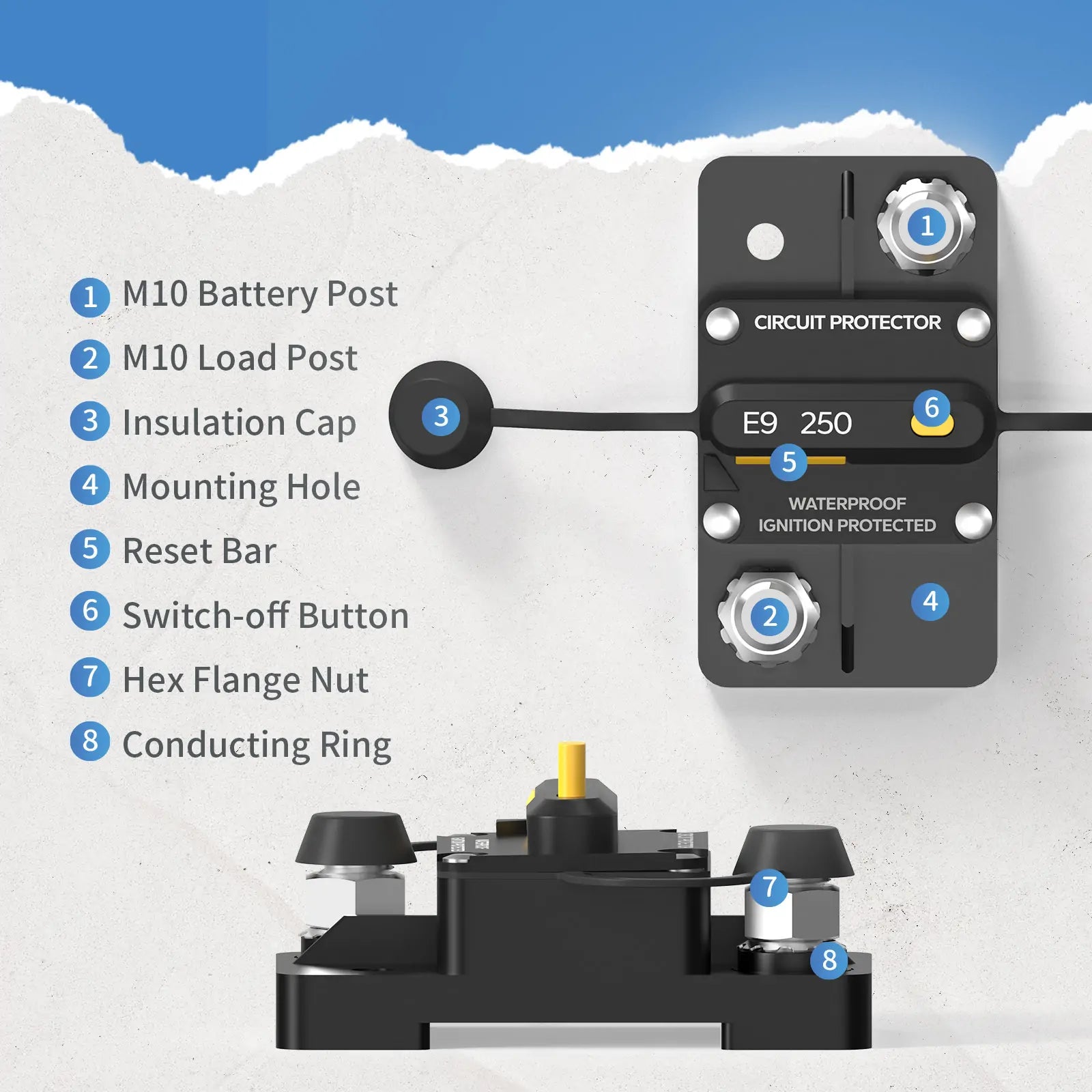 Redodo 250A Circuit Breaker - High Amp DC Circuit Protection for RV, Marine, Solar & Off-Grid Power Systems | Waterproof & Durable Electrical Switch