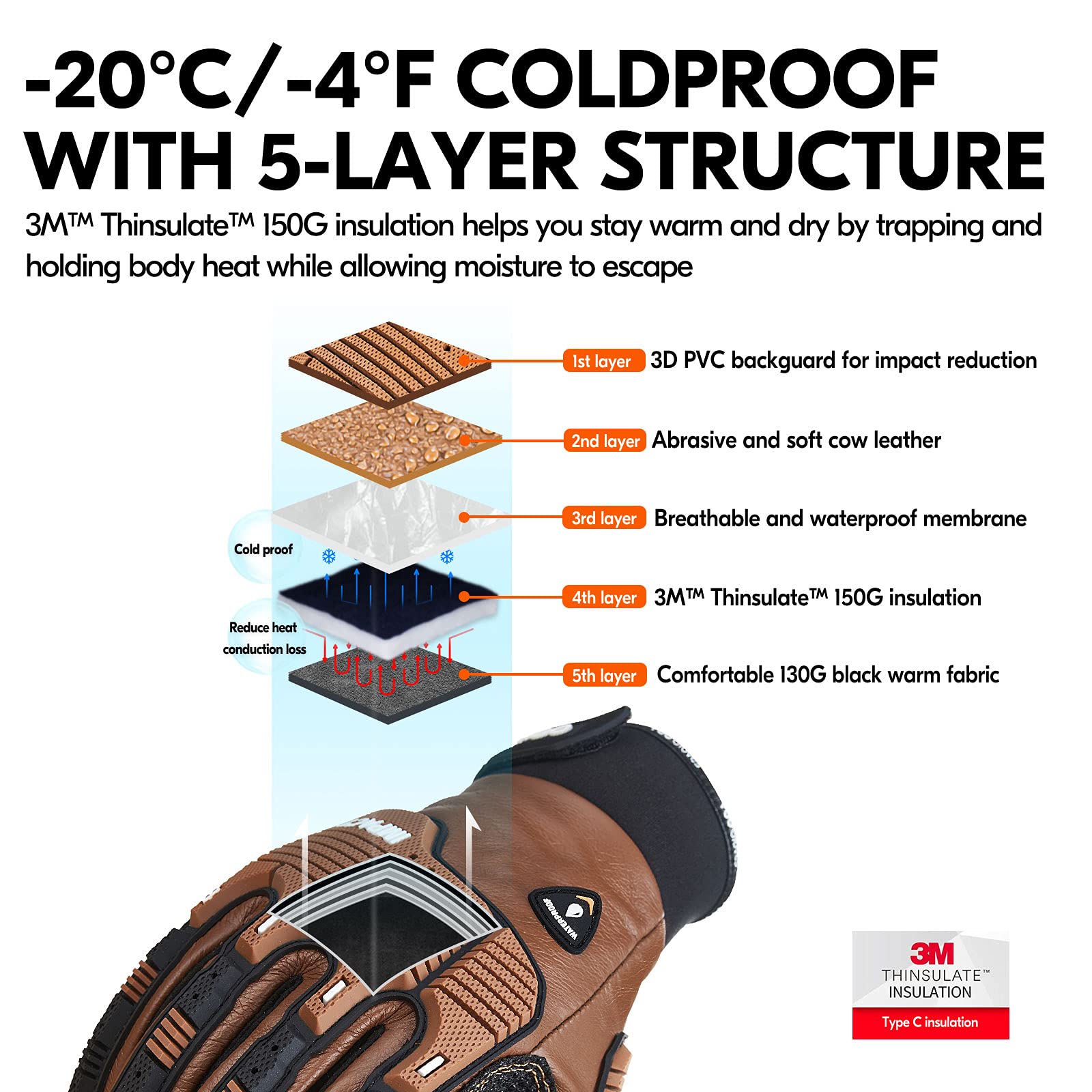 Coldproof Winter Work Leather Gloves -20℃/-4°F - Impact Resistant, Anti-Vibration & Waterproof for Men (1 Pair) - Ideal for Construction, Snow Removal & Outdoor Winter Jobs (CA7722FW)