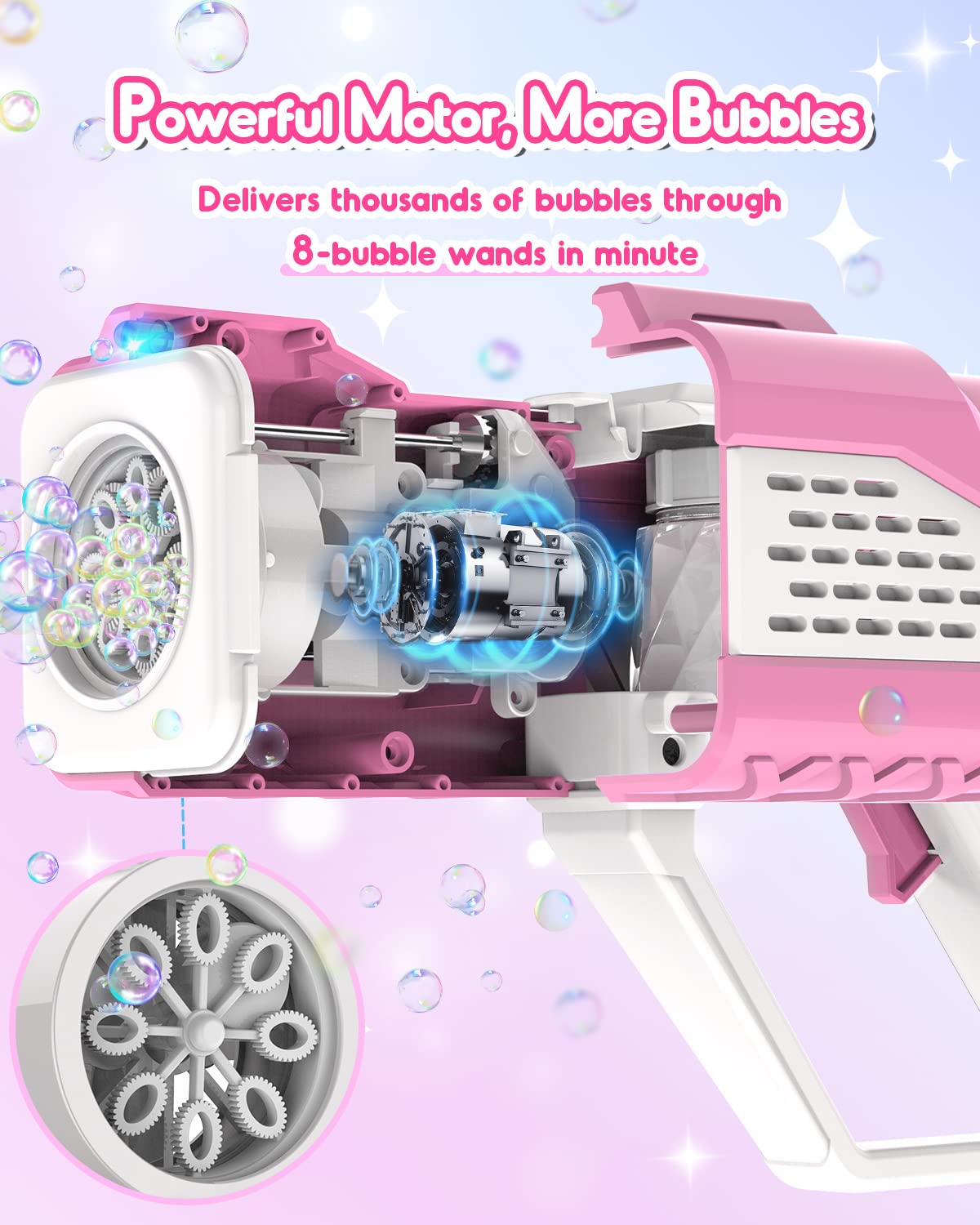 **Rechargeable LED Bubble Gun for Kids - Pink Bubble Blaster Machine with Light, Fun Outdoor Party Toy for Girls & Boys Ages 3+ - Perfect Birthday Gift, Summer Play & Backyard Activities**