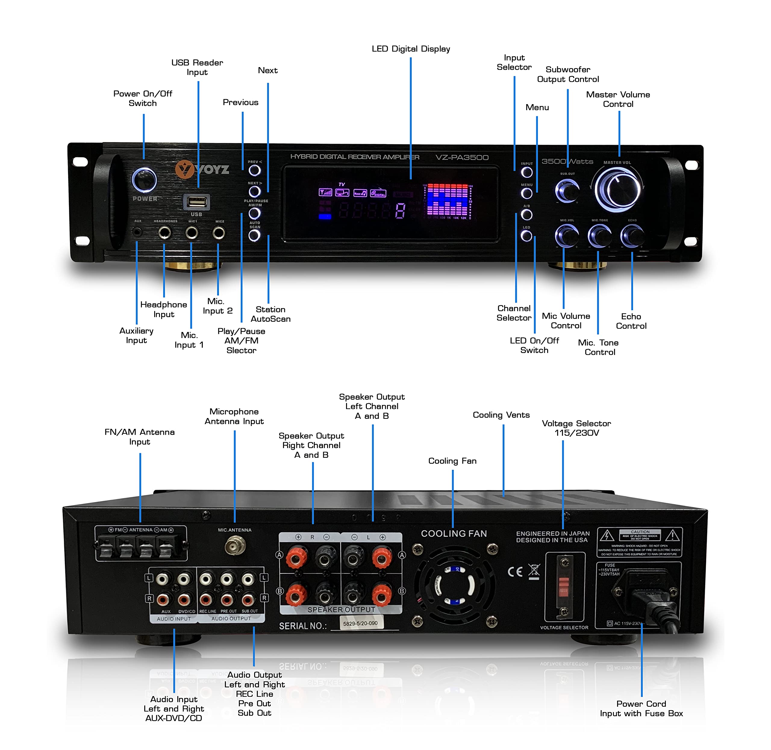 VOYZ Wireless Bluetooth Digital Home Stereo Amplifier - 3500W Hybrid Multi-Channel Power Amplifier w/ AM/FM Radio, MP3/USB, AUX, RCA, Karaoke Mic & Remote - Perfect for Home Theater, Karaoke Parties & Music Streaming