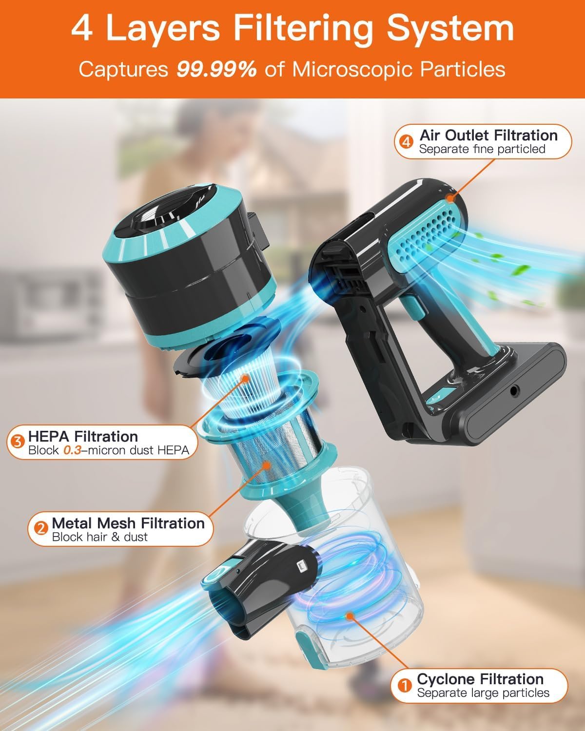 2024 Upgraded Cordless Vacuum Cleaner - 25Kpa Suction, 120000 RPM Brushless Motor, 45 Min Rechargeable Battery, 4-in-1 Lightweight Upright Vacuum for Pet Hair & Carpet - Perfect for Home, Car, and Hardwood Floors Cleaning
