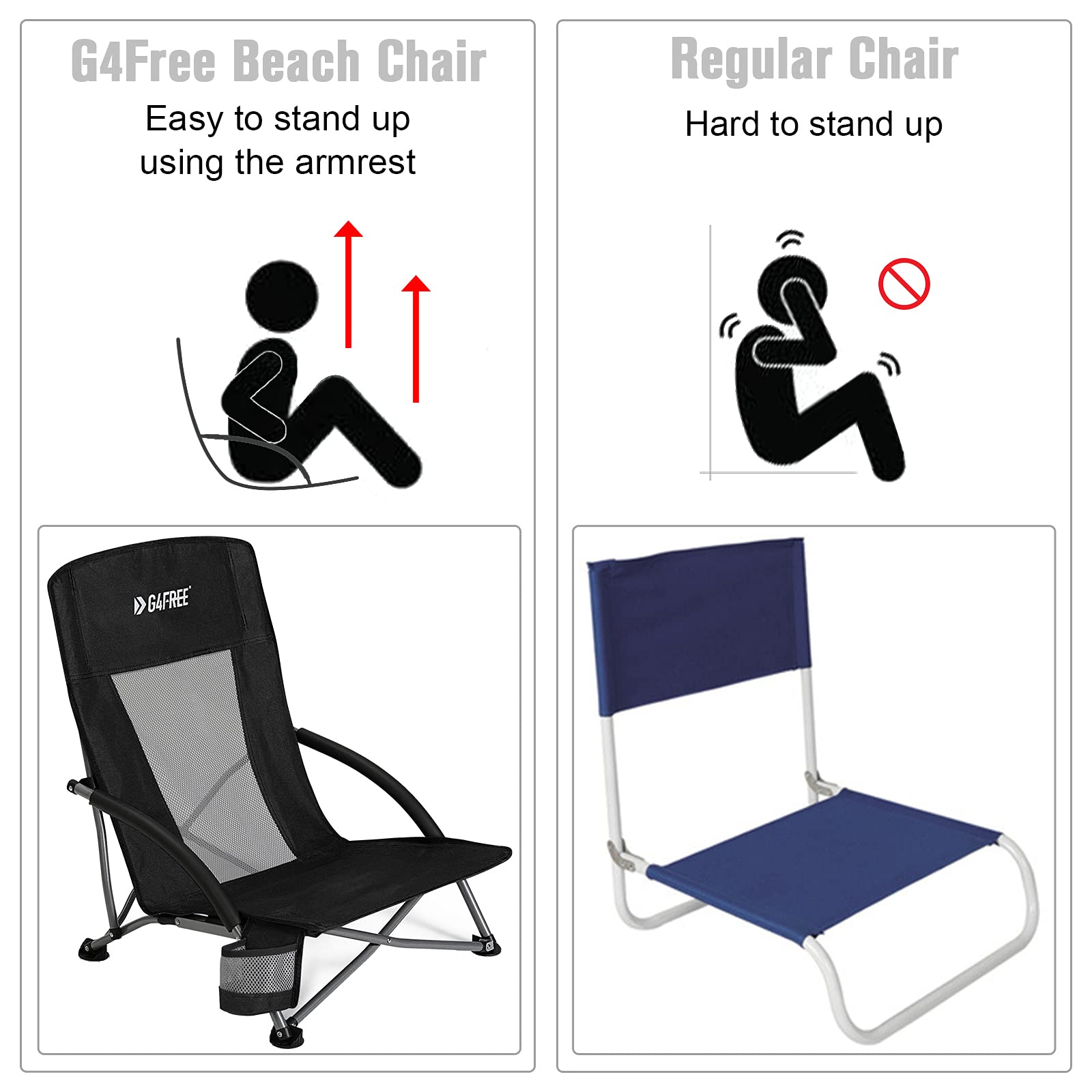 G4Free Folding Beach Chair - Portable Backpack Camping Chair for Adults with Mesh Back Support - Perfect for Beach, Picnic, Park, and Outdoor Relaxation