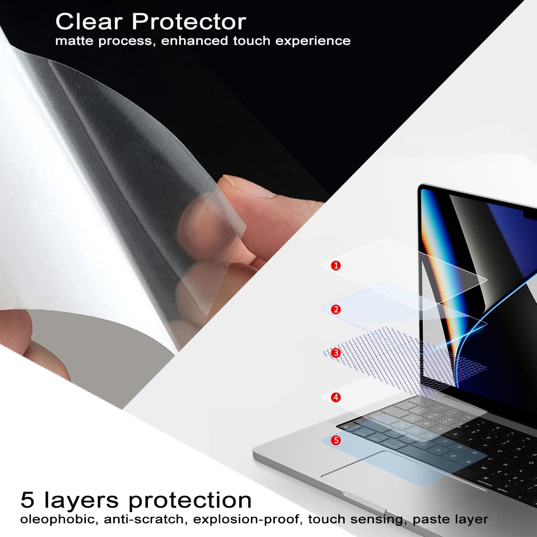 2 Pack MacBook Pro 13 Inch Trackpad Protector Cover - Compatible with 2020-2022 MacBook Pro 13