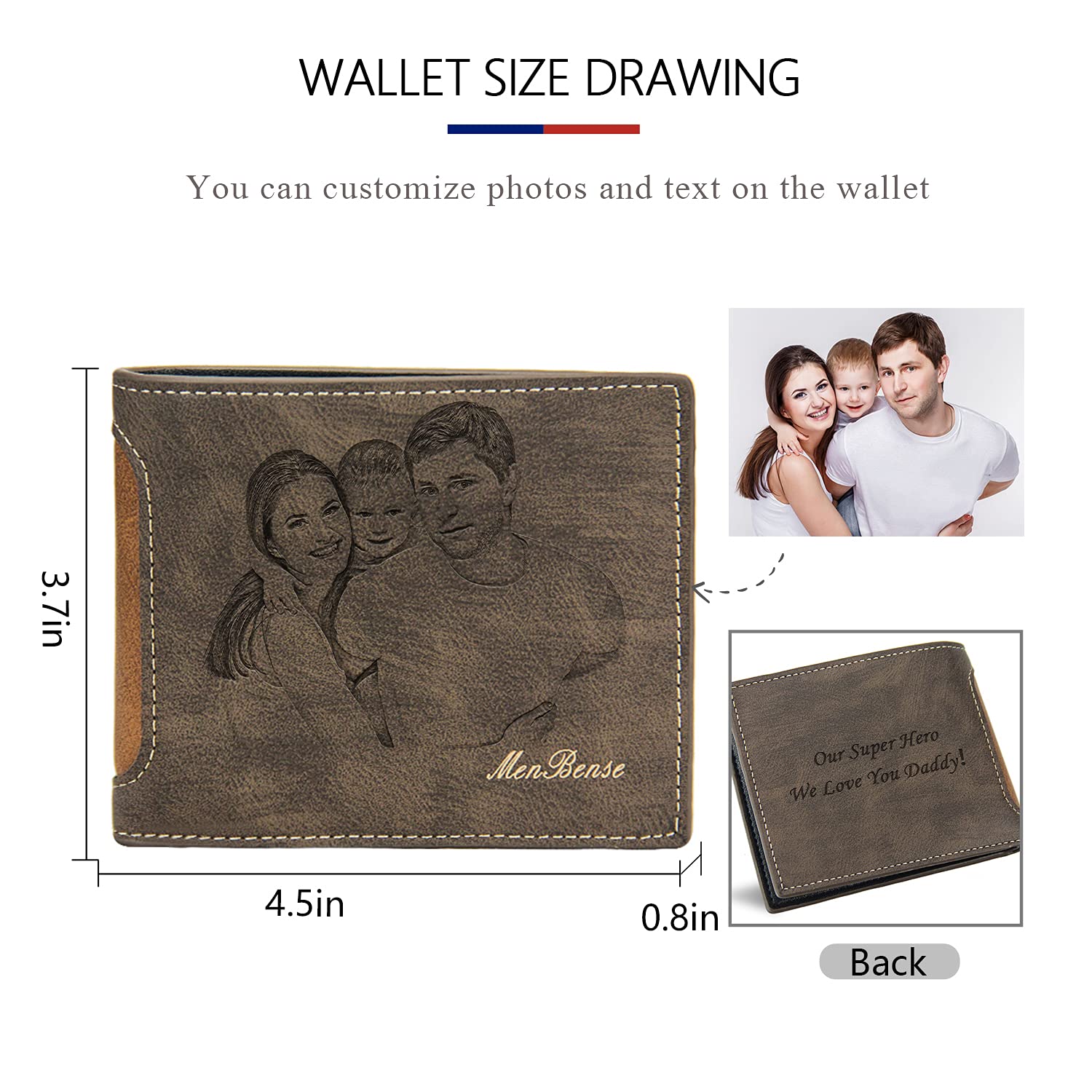 Personalized Engraved Leather Wallet for Men - Custom Photo & Name Gift for Dad, Husband, Son - Perfect for Birthdays, Anniversaries & Special Occasions