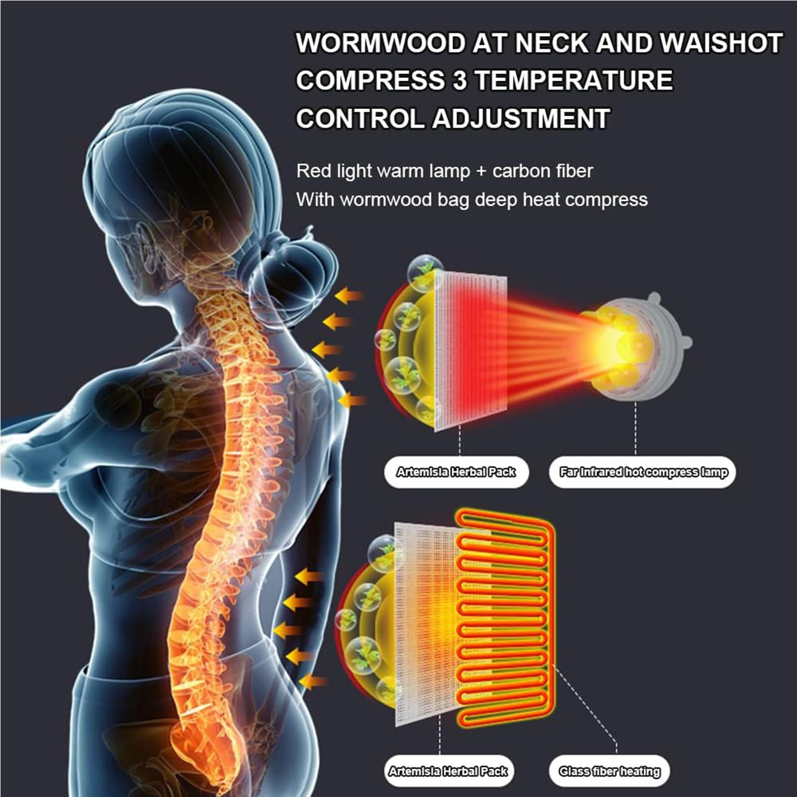 Full Body Massage Mat with Heat - 9 Speed & 3 Timer Modes, Legs Foot Waist Massager, Vibration Massage Mattress Pad for Home/Office Relaxation, Pain Relief & Stress Relief