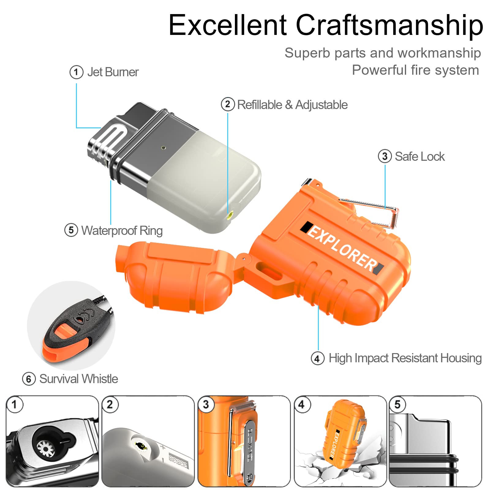 Refillable Torch Lighter - Windproof Butane Jet Flame for Camping, BBQ & Outdoor Use (Orange)