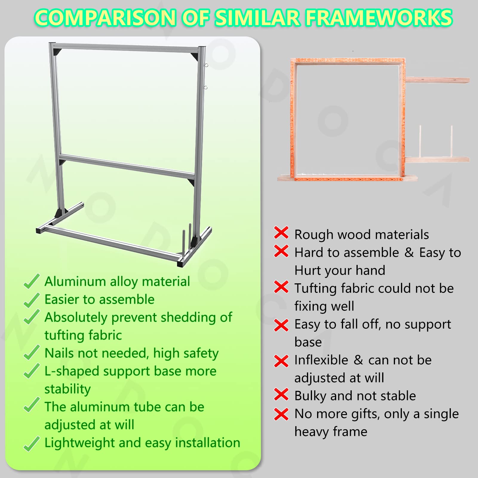 NODOCA 53.5'' Aluminum Rug Tufting Frame Kit - Professional Carpet Making Tool with Primary Cloth Stand & Fabric Supplies - Perfect for DIY Home Decor, Custom Rugs, and Craft Projects