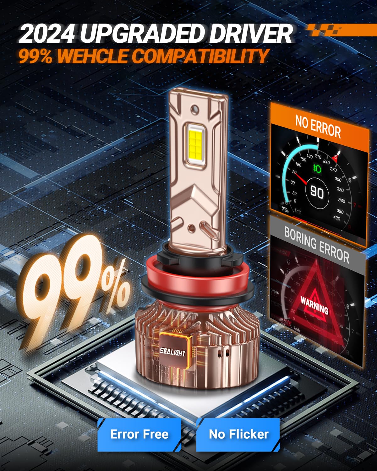 SEALIGHT 9005/HB3 H11/H9/H8 LED Bulbs Combo - 80,000LM Super Bright 6000K White Light with Cooling Fan - Plug and Play Headlight & Fog Light Bulbs (Pack of 4) - Perfect for Night Driving & Off-Road Adventures