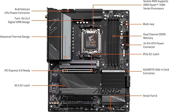 NGTEK AMD Ryzen 7 7800X3D 8-Core 16-Thread Gaming Processor Bundle with GIGABYTE X670 AORUS Elite AX Motherboard - High Performance Desktop PC Build for 4K Gaming, Video Editing & Streaming