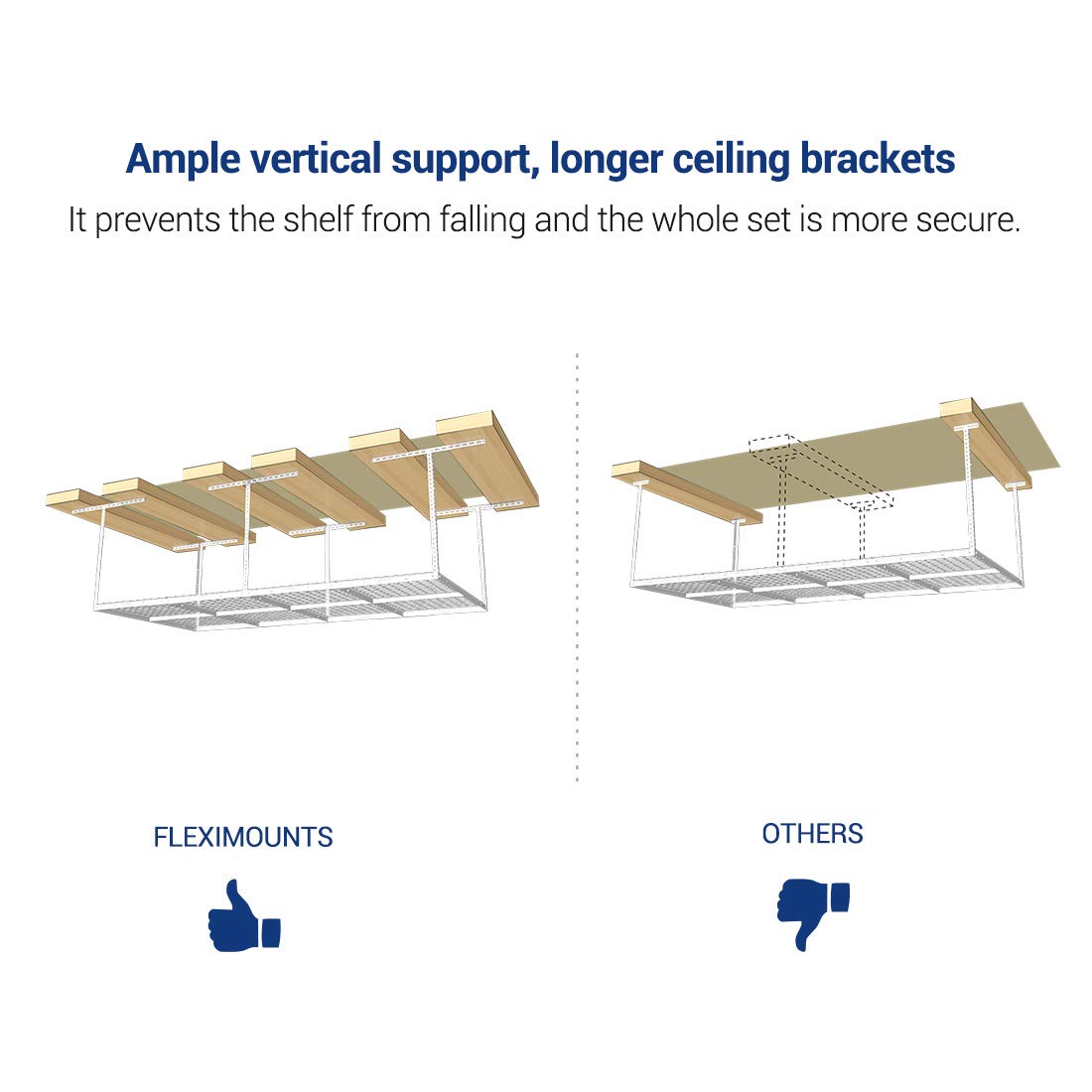FLEXIMOUNTS 4x8 Overhead Garage Storage Rack - Heavy Duty Adjustable Ceiling Shelving System, 2 Pack White Metal Shelves for Home Organization - Perfect for Garage, Basement & Attic Storage Solutions