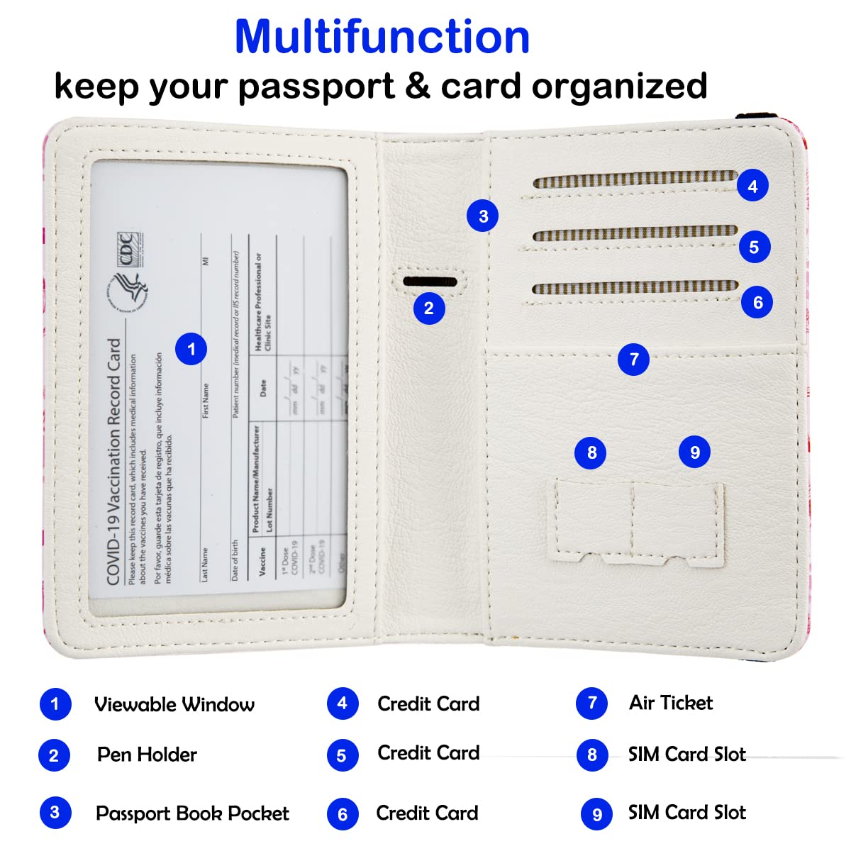 RFID Blocking Passport Holder & Travel Wallet with Credit Card Slots - Waterproof Cute Passport Case for Women & Men (Ocean Blue) - Perfect for International Travel, Vacations & Business Trips