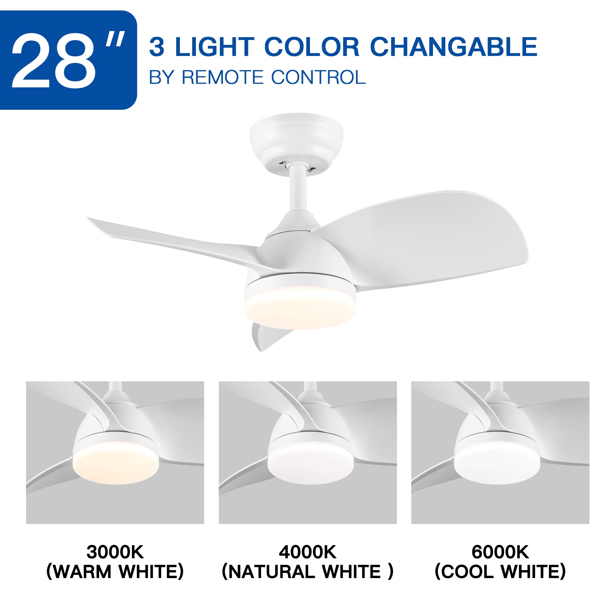 28 Inch Integrated LED Ceiling Fan with White ABS Blades - Energy Efficient Cooling & Lighting for Bedroom, Living Room, and Office Spaces