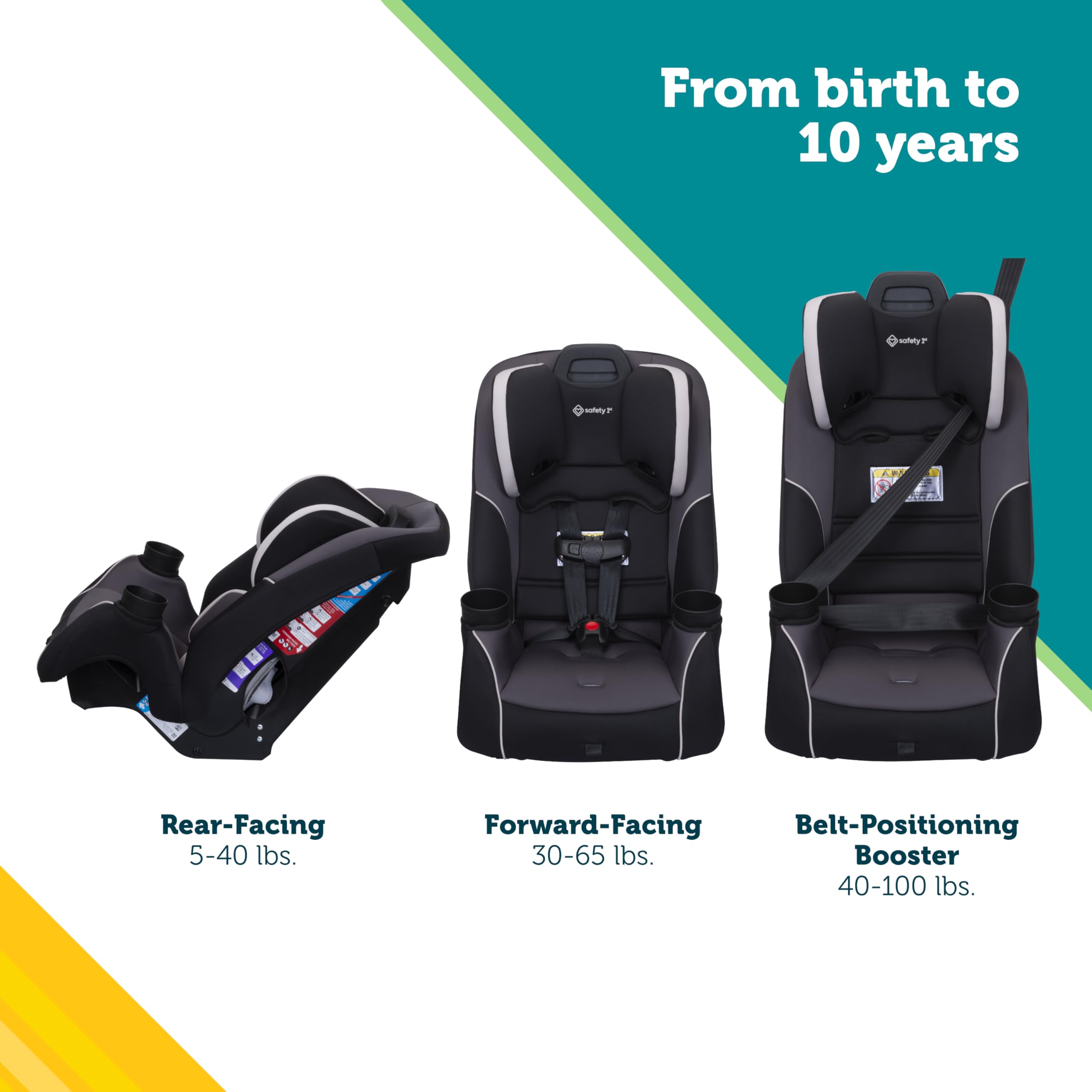 Safety 1st Crosstown Slim All-in-One Convertible Car Seat for Infants to Toddlers - Lightweight, Compact Design in City Storm - Perfect for City Driving, Travel & Everyday Use