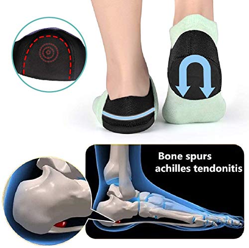 Plantar Fasciitis Heel Cups for Heel Pain Relief - Updated Support Sleeves & Pads for Men & Women (Black, M 8.5-12/W 10-13) - Ideal for Running, Walking, Work & Daily Comfort