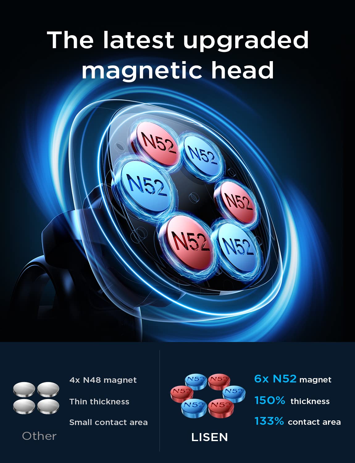 LISEN Magnetic Car Phone Holder with 6 Strong Magnets - Universal Phone Mount for iPhone & Android - Vent Clip & Replaceable Base - Perfect Gift for Men & Women (Christmas, Road Trips, Commuting)