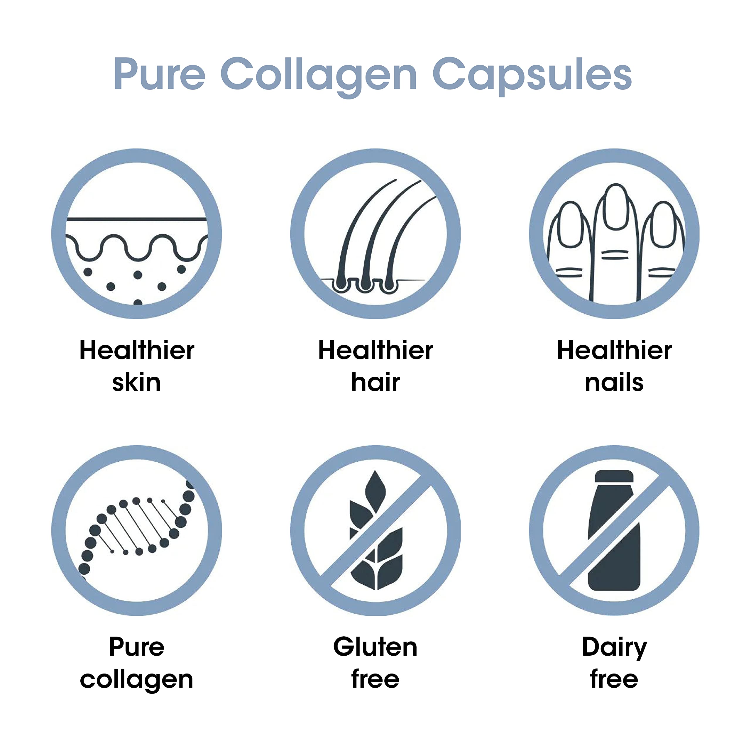 Proto-col Pure Collagen Capsules 400mg (90 Caps) - Anti-Aging Supplement with Verisol for Skin, Hair, Nails & Joint Support | UK Made | Daily Beauty & Wellness Boost for Women & Men | Perfect for Fitness Recovery & Healthy Aging