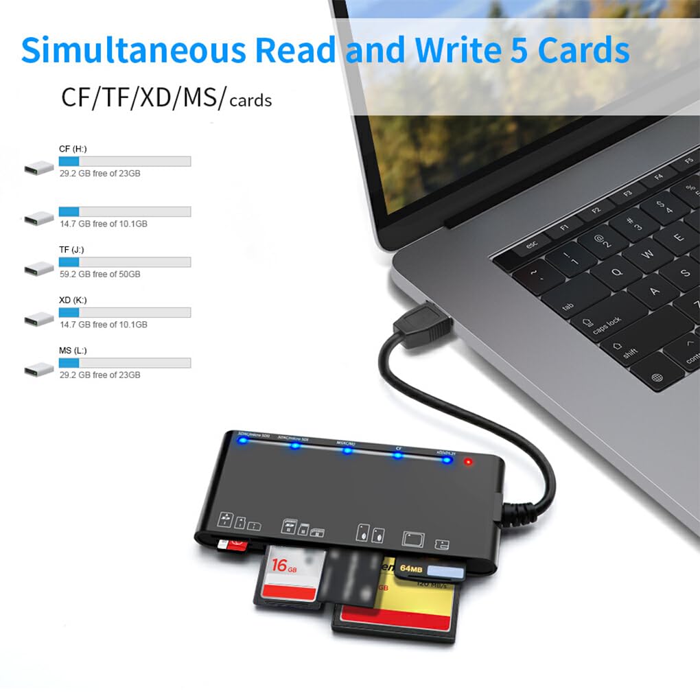 High-Speed Portable USB Memory Card Reader for Laptop & Computer - Multi-Function Adapter for Camcorder, Home Office, and Travel Accessories