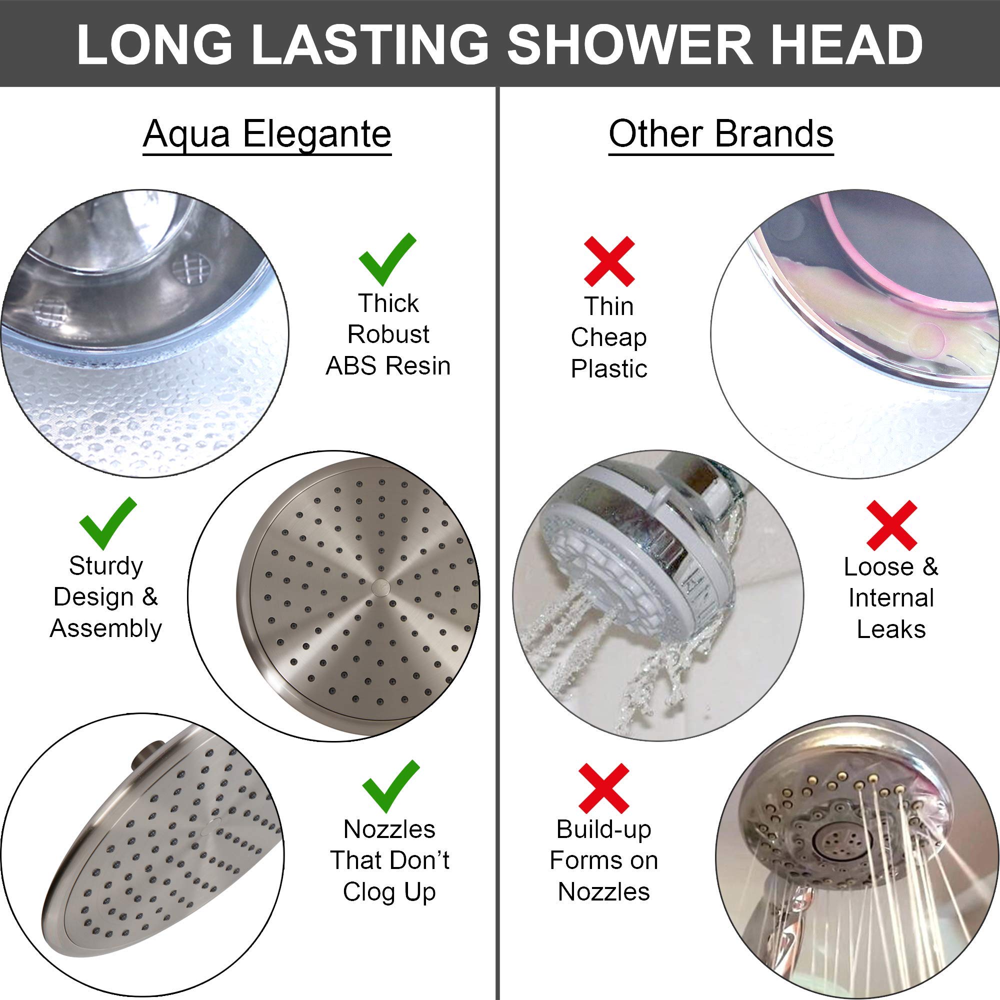 Luxury 9 Inch Rain Shower Head with Water Filter - Removes Chlorine, 12 Inch Shower Arm & Flange, 1.8 GPM Brushed Nickel - Perfect for Spa-Like Bathroom Experience & Skin Protection