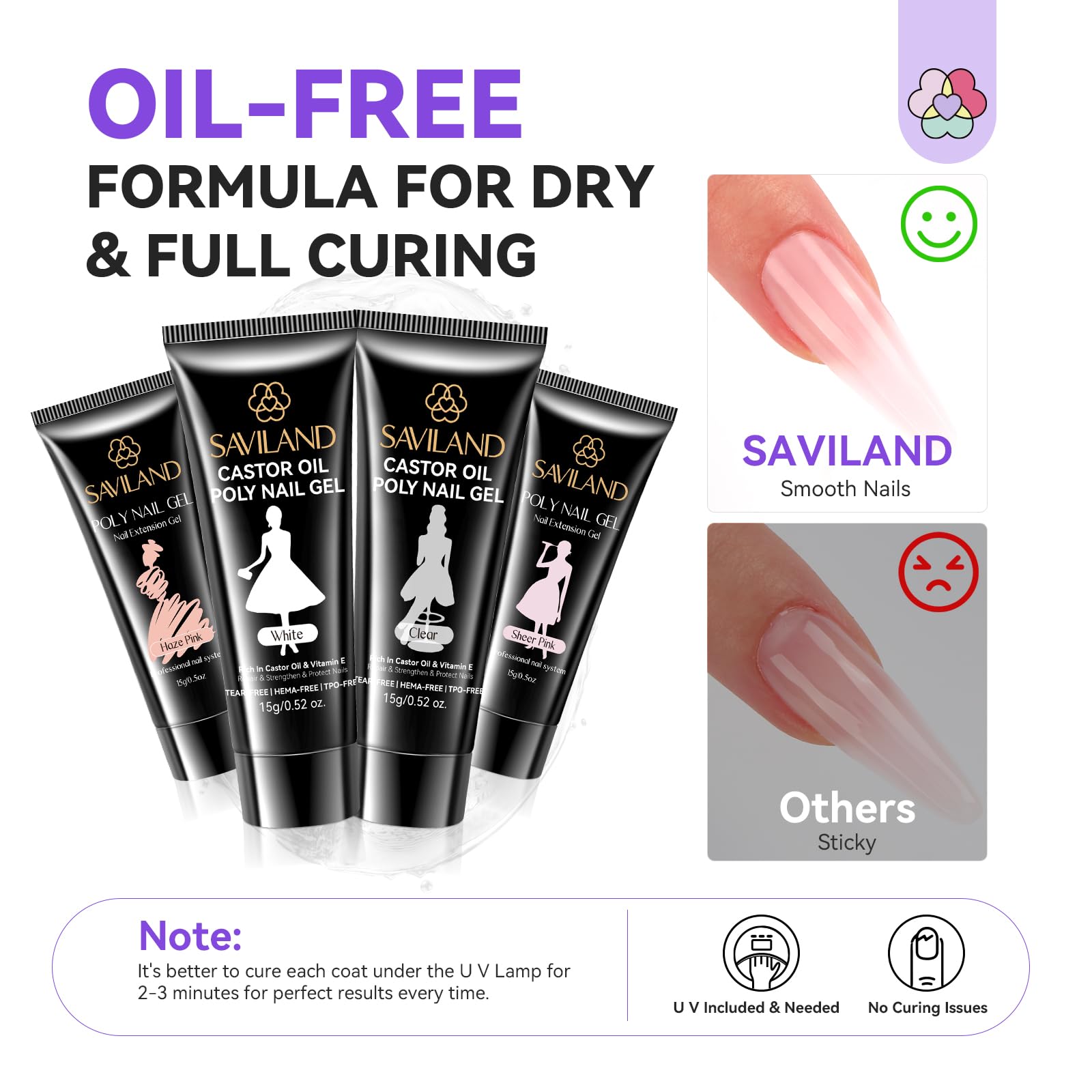 Saviland Poly Nail Gel Kit - Professional Starter Nail Art Supplies for Women | DIY Manicure, Salon-Quality Nails at Home, Perfect for Beginners & Nail Art Enthusiasts