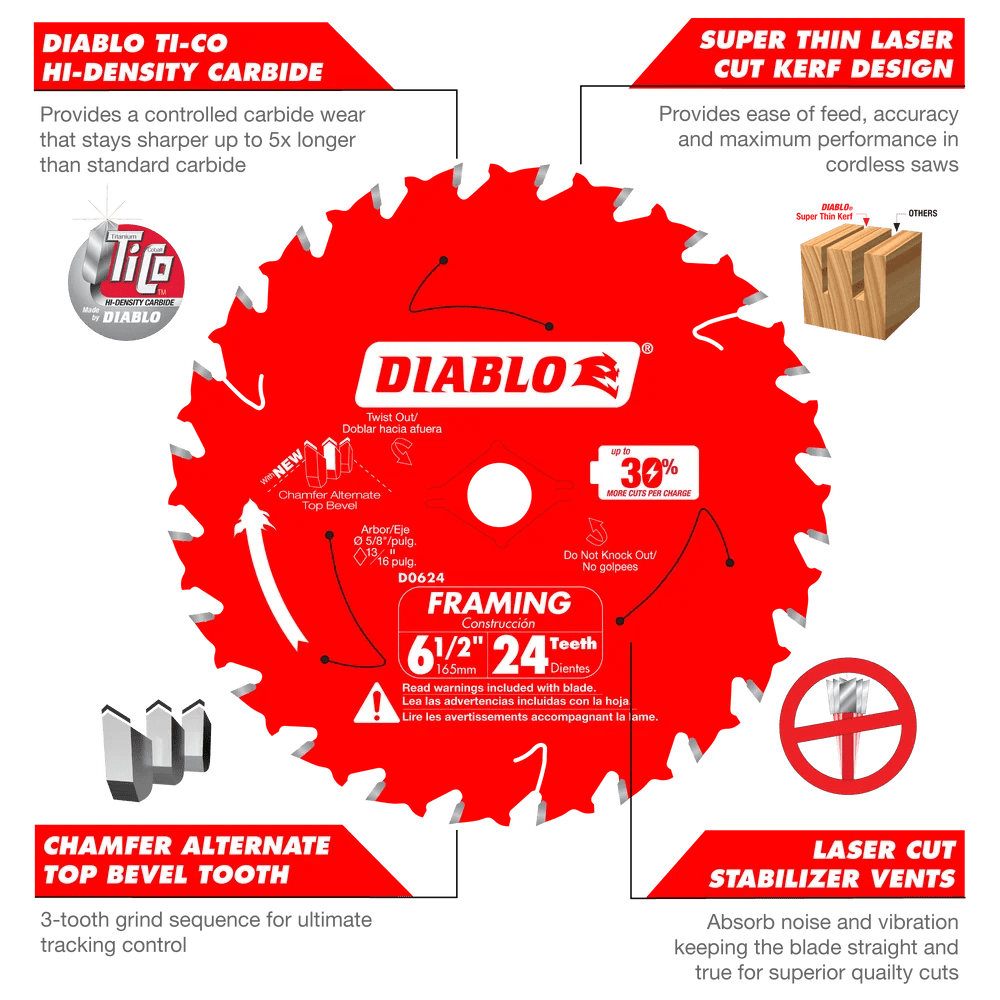 6 1/2 Inch 24 Tooth Framing Saw Blades - Pack of 20 | High-Performance Circular Saw Blades for Woodworking, Framing, and DIY Projects