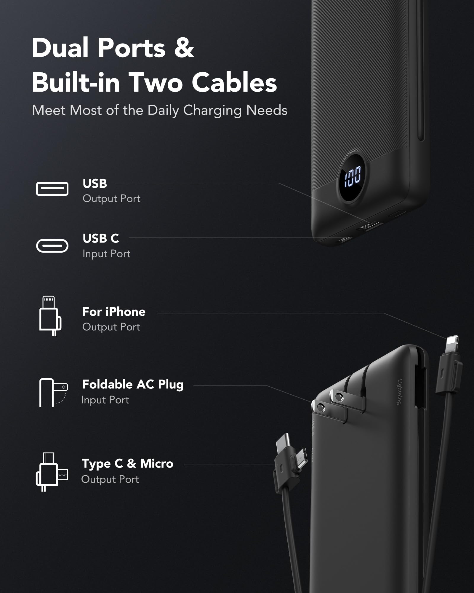 VRURC 10000mAh Slim Power Bank with Built-in Cables & Wall Plug - PD 20W Fast Charging Portable Charger for iPhone, Samsung, Android | USB C Phone Charger | Travel, Camping, Emergency Power Bank (Black, 1 Pack)