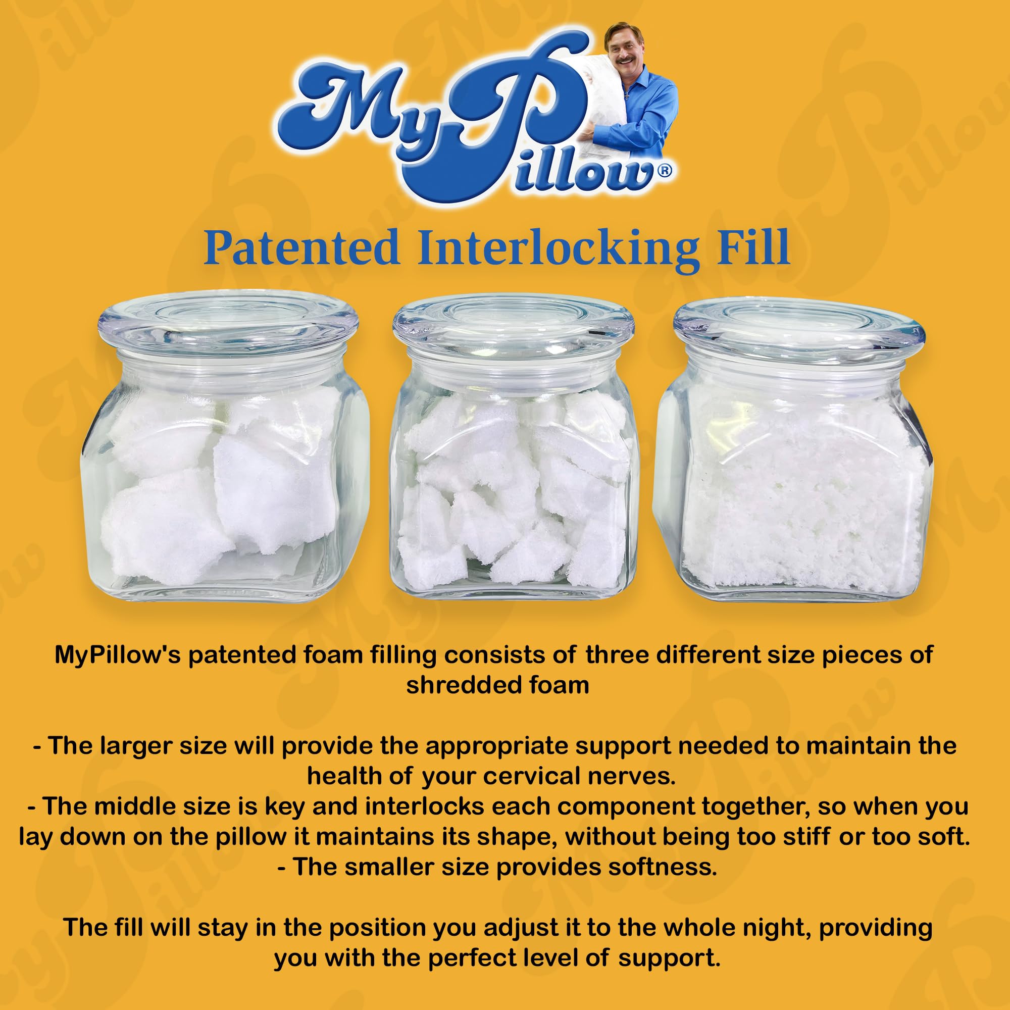MyPillow Premium King Size Bed Pillow for Back, Stomach & Side Sleepers - Gusseted Support Pillow (Least Firm) - Ideal for Home, Hotel & Travel Use