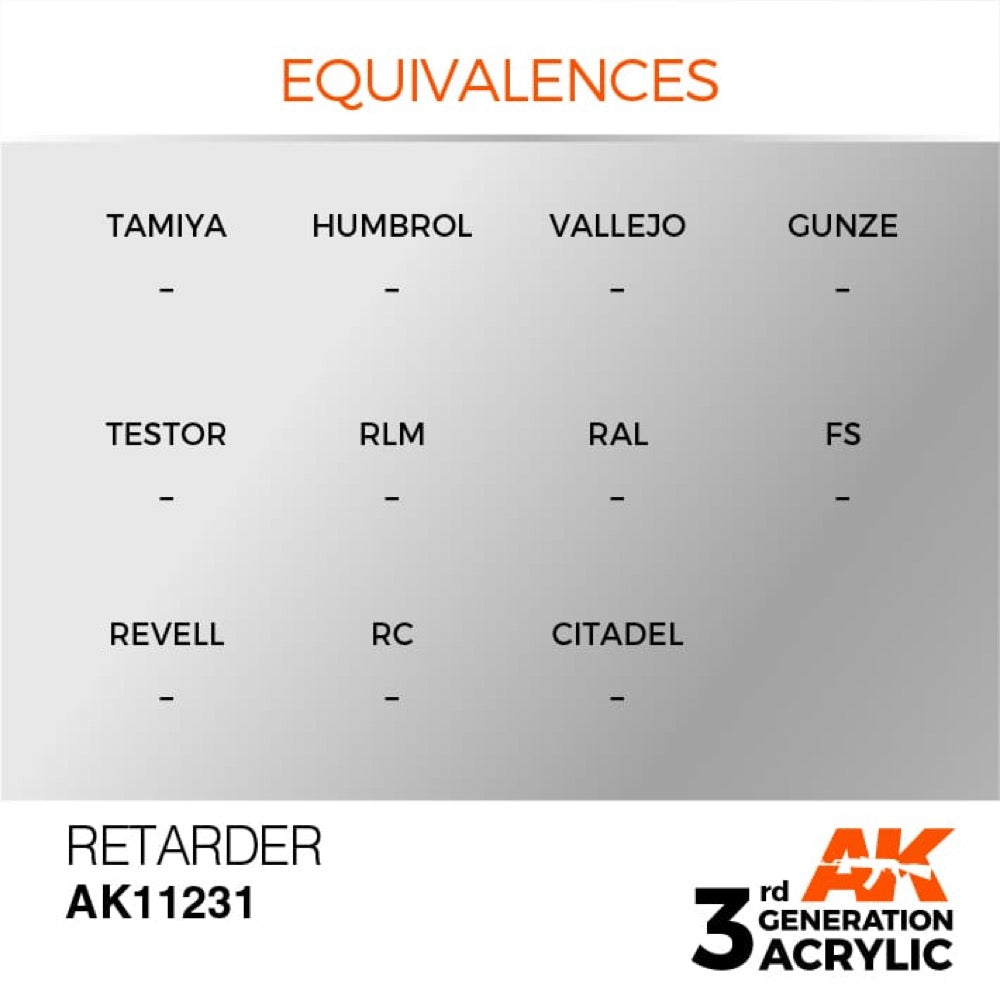 AK Interactive AK11231 Retarder 17ml (3rd Gen) - Premium Acrylic Paint Retarder for Scale Models & Miniatures - Perfect for Airbrushing, Blending & Creating Smooth Transitions