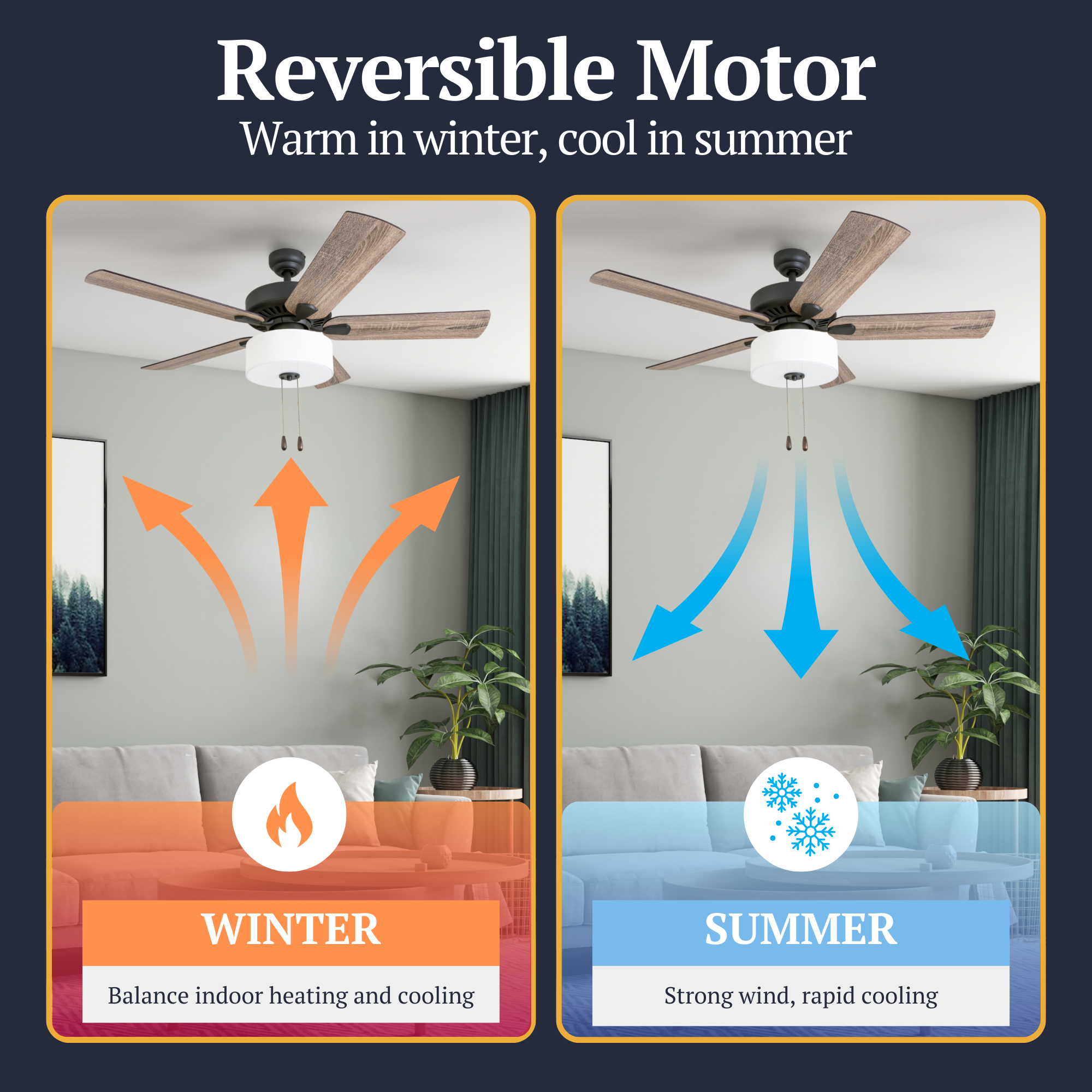 52 Inch Bronze Canoe Ridge Ceiling Fan with Pull Chain - Perfect for Living Rooms, Bedrooms, and Outdoor Patios