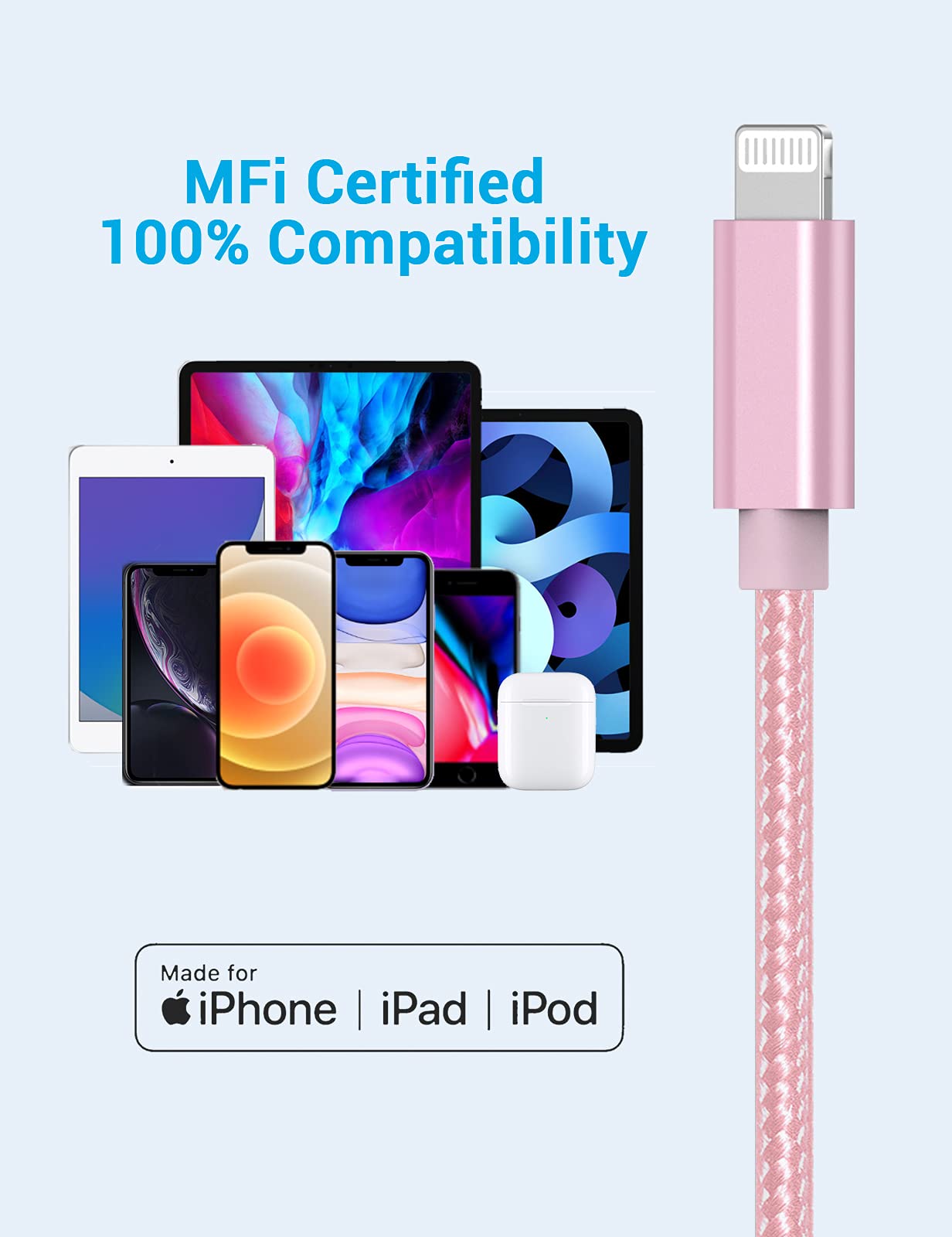 **MFi Certified USB C to Lightning Cable 3 Pack (6ft) - Fast Charging & Data Sync Nylon Braided iPhone Charger Cord for iPhone 14/13/12/11/Pro Max/X/8/SE, iPad & MacBook - Durable & Tangle-Free (Pink) - Perfect for Home, Office & Travel**