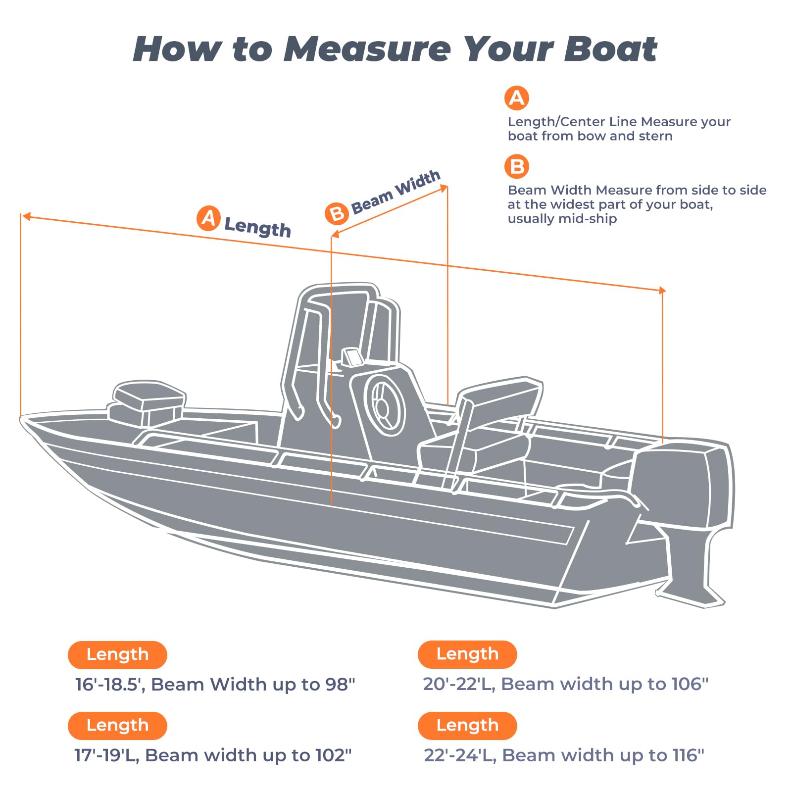 Heavy Duty 1200D Waterproof Center Console Boat Cover - Fits 20'-22' Length Boats with 106