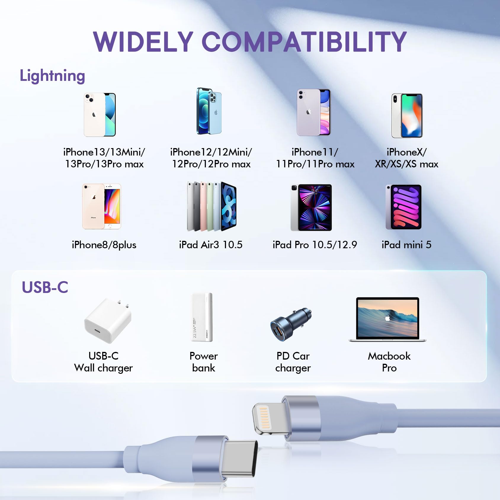 Apple MFi Certified USB C to Lightning Cable - 3 Pack 6FT Fast Charging Cord with Power Delivery for iPhone 14/13/12/11/XS/XR/X/8 & iPad - Perfect for Home, Office & Travel Charging