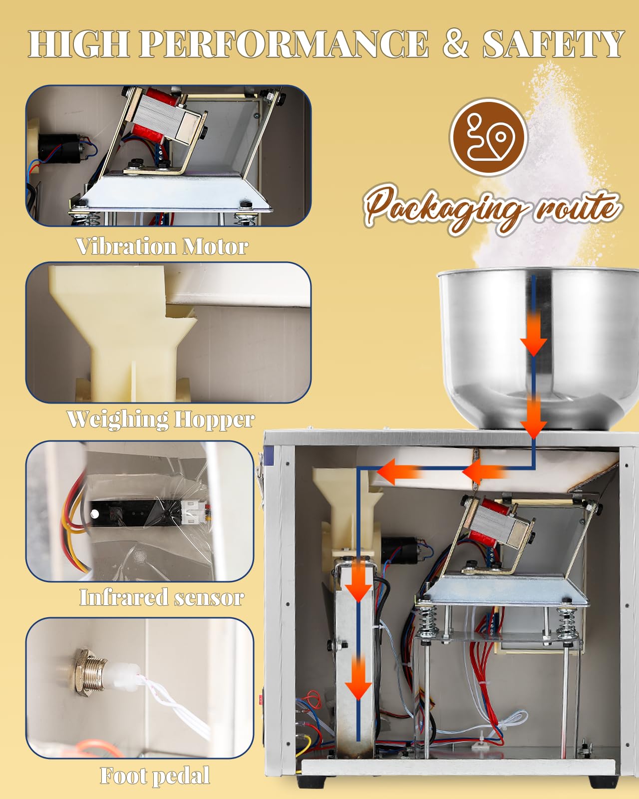 Automatic 1-20g Powder Filling Machine for Tea, Seeds, Grains & Glitters - Electric Foot Pedal Operated 110V Filler | Perfect for Home, Cafe & Small Business Packaging Needs