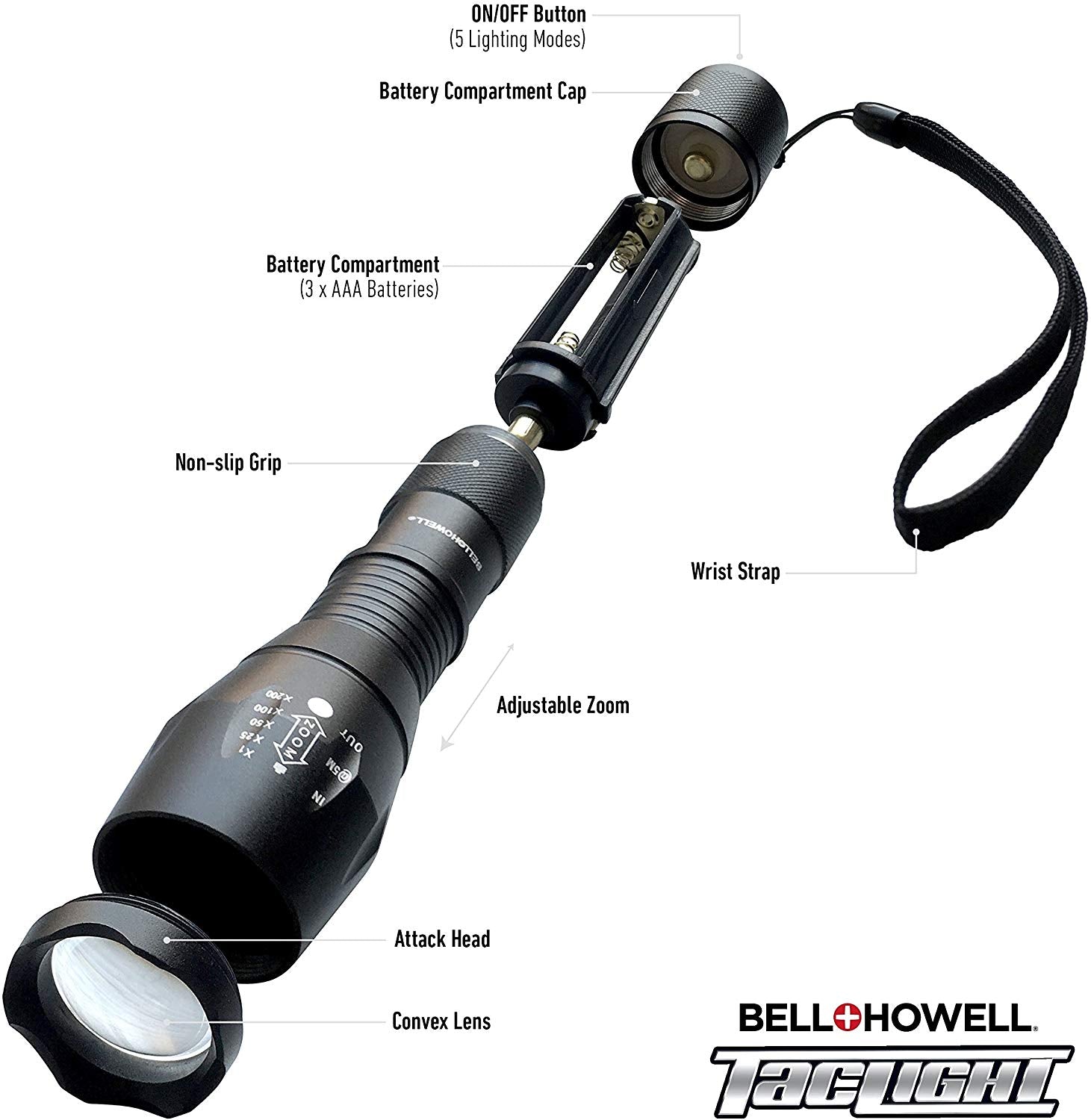 Tactical Flashlight - High Lumens LED Flashlight for Hunting, Camping, Emergency - Durable & Waterproof Tactical Light for Outdoor Adventures